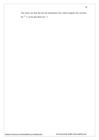 59
SHADAN COLLEGE of ENGINEERING & TECHNOLOGY I/I M. Tech (VLSI), II-SEM: D.S.D. with FPGA Lab
The carries are then fed into the Summation Unit, which computes the sum bits,
the
si ’s, in one gate-delay ∆g = 1.
 