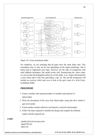 60
SHADAN COLLEGE of ENGINEERING & TECHNOLOGY I/I M. Tech (VLSI), II-SEM: D.S.D. with FPGA Lab
Figure 10.1 Carry-lookahead Adder
For simplicity, we are assuming that all gates have the same delay time. This
assumption may or may not be true depending on the target technology that is
being used to implement your logic. However, for the sake of comparison with
other addition techniques, this model works well. Summarizing the above steps,
we can see that the propagation delay for a 4-bit adder is no longer determined by
a carry chain and is only four gate-delays, (∆g= 4). The pre-lab assignment will
include an exercise which asks you to look at the gate count of a 4-bit Carry-
Lookahead Adder.
PROCEDURE
1. Create a module with required number of variables and mention it’s
input/output.
2. Write the description of the carry look ahead adder using data flow model or
gate level model.
3. Create another module referred as test bench to verify the functionality.
4. Follow the steps required to simulate the design and compare the obtained
output with the required one.
CODE
module p21(a,b,cin,sum,cout);
input[3:0] a,b;
input cin;
 