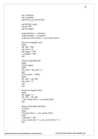 78
SHADAN COLLEGE of ENGINEERING & TECHNOLOGY I/I M. Tech (VLSI), II-SEM: D.S.D. with FPGA Lab
reg r_direction;
reg r_complete;
reg [2:0] r_out_current_floor;
reg [6:0] clk_count;
reg clk_100;
reg clk_trigger;
assign direction = r_direction;
assign complete = r_complete;
assign out_current_floor = r_out_current_floor;
always @ (negedge reset)
begin
clk_100 = 1'b0;
clk_count = 0;
clk_trigger = 1'b0;
r_complete= 1'b0;
end
always @ (posedge clk)
begin
if (clk_trigger)
begin
clk_count = clk_count +1;
end
if (clk_count == 5000)
begin
clk_100 =~ clk_100;
clk_count = 0;
end
end
always @ (request_floor)
begin
clk_trigger =1 ;
clk_100 =~ clk_100;
r_out_current_floor <= in_current_floor;
end
always @ (posedge clk) begin
if (!reset)
begin
if (request_floor > r_out_current_floor)
begin
r_direction = 1'b1;
r_out_current_floor <= r_out_current_floor << 1;
end
 
