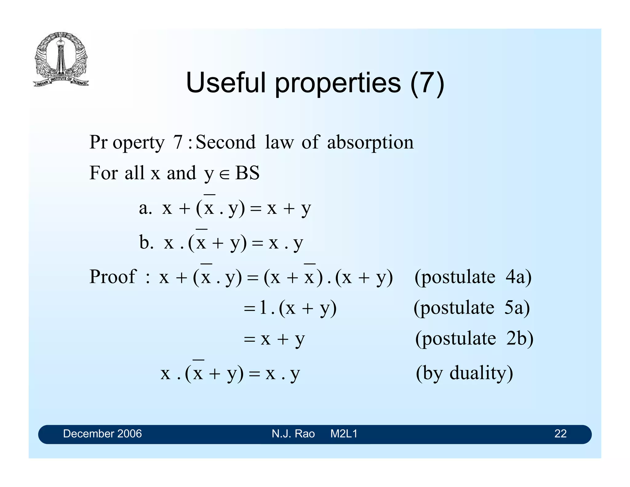 December 2006 N.J. Rao M2L1 22
Useful properties (7)
duality)(byy.xy)x(.x
2b)(postulateyx
5a)(postulatey)(x.1
4a)(postulatey)(x.)x(xy).x(x:Proof
y.xy)x(.xb.
yxy).x(xa.
BSyandxallFor
absorptionoflawSecond:7opertyPr







 