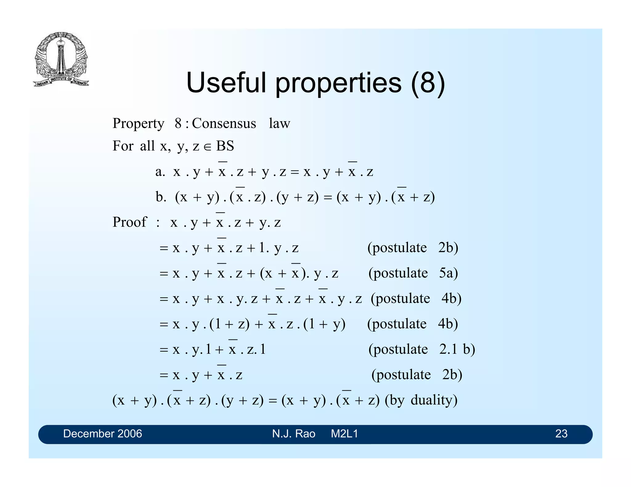 December 2006 N.J. Rao M2L1 23
Useful properties (8)
duality)(byz)x(.y)(xz)(y.z)x(.y)(x
2b)(postulatez.xy.x
b)2.1(postulate1z..x1y..x
4b)(postulatey)(1.z.xz)(1.y.x
4b)(postulatez.y.xz.xzy..xy.x
5a)(postulatez.y).x(xz.xy.x
2b)(postulatez.y1.z.xy.x
zy.z.xy.x:Proof
z)x(.y)(xz)(y.z).x(.y)(xb.
z.xy.xz.yz.xy.xa.
BSzy,x,allFor
lawConsensus:8Property











 