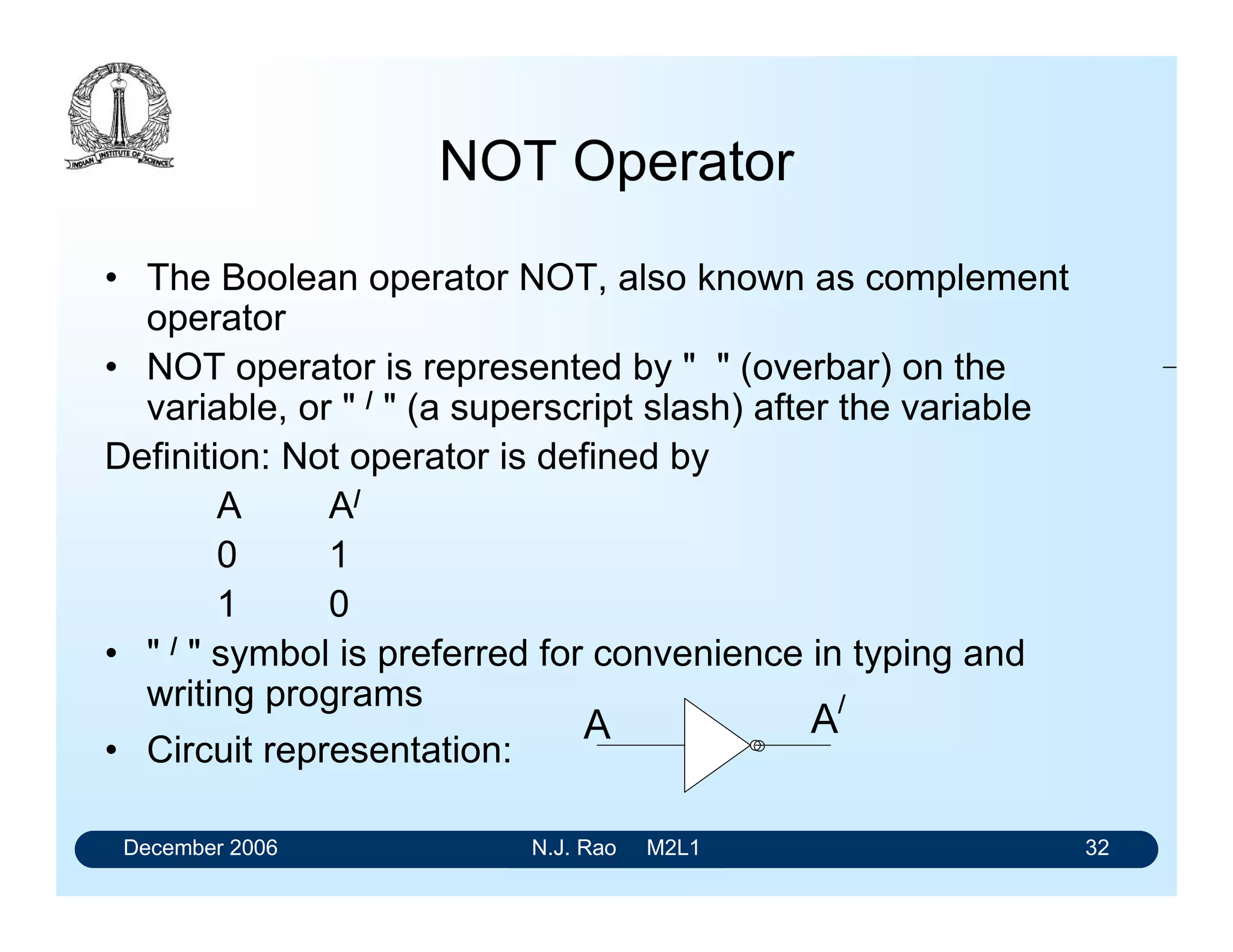 December 2006 N.J. Rao M2L1 32
NOT Operator
• The Boolean operator NOT, also known as complement
operator
• NOT operator is represented by " " (overbar) on the
variable, or " / " (a superscript slash) after the variable
Definition: Not operator is defined by
A A/
0 1
1 0
• " / " symbol is preferred for convenience in typing and
writing programs
• Circuit representation:
 