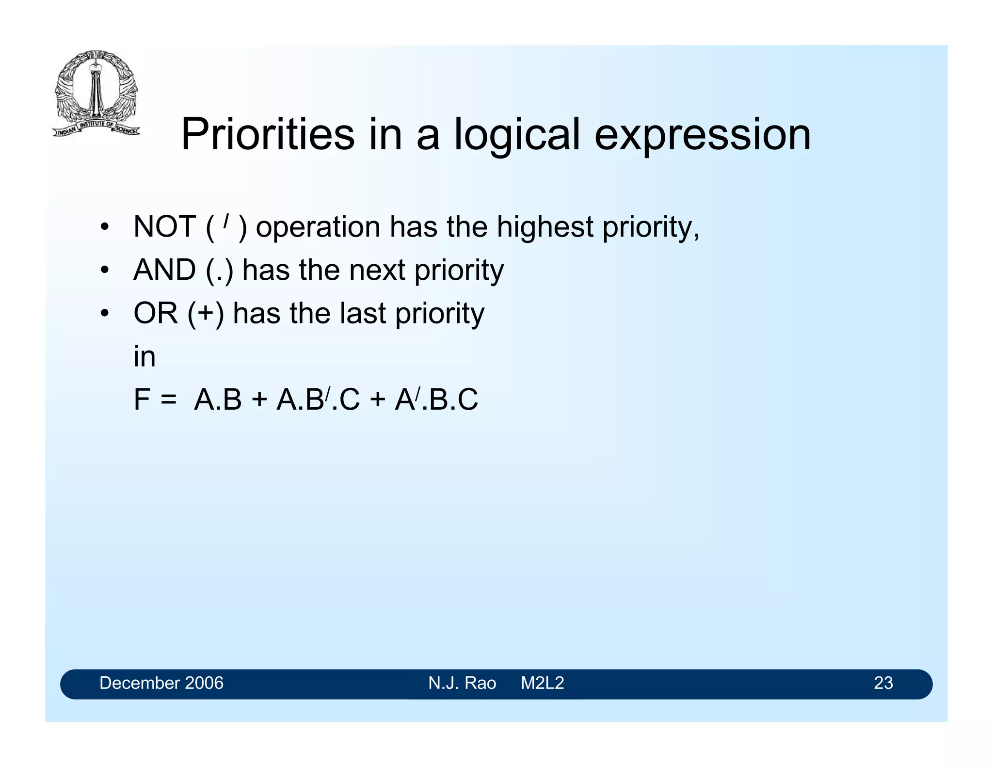 December 2006 N.J. Rao M2L2 23
Priorities in a logical expression
• NOT ( / ) operation has the highest priority,
• AND (.) has the next priority
• OR (+) has the last priority
in
F = A.B + A.B/.C + A/.B.C
 