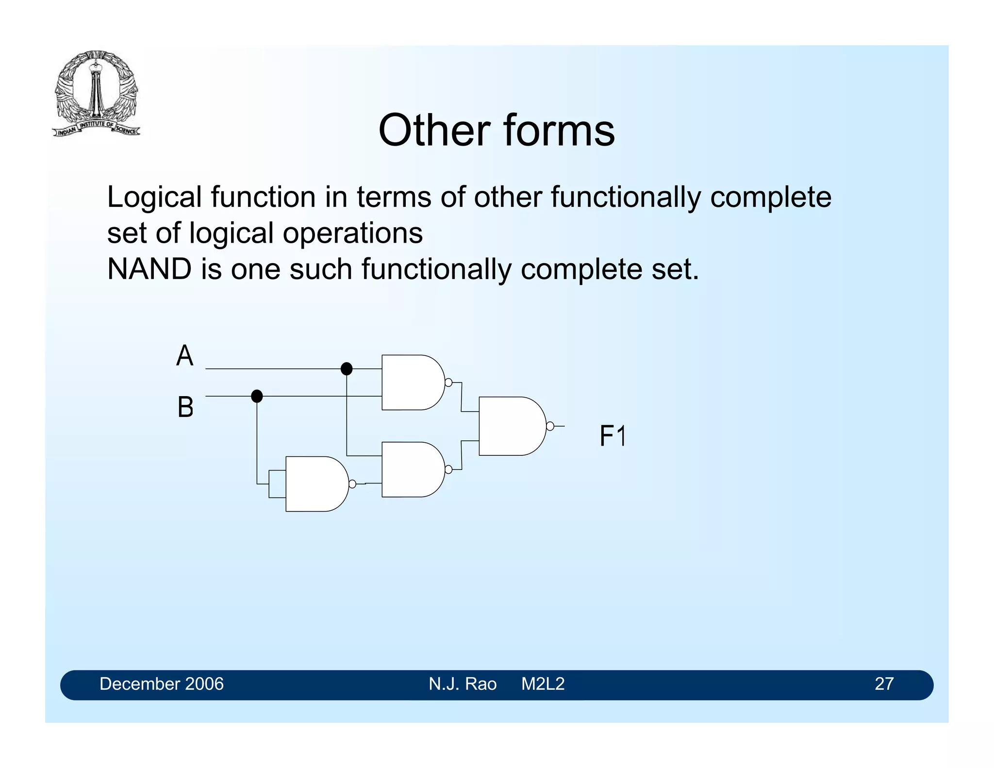 December 2006 N.J. Rao M2L2 27
Other forms
Logical function in terms of other functionally complete
set of logical operations
NAND is one such functionally complete set.
 