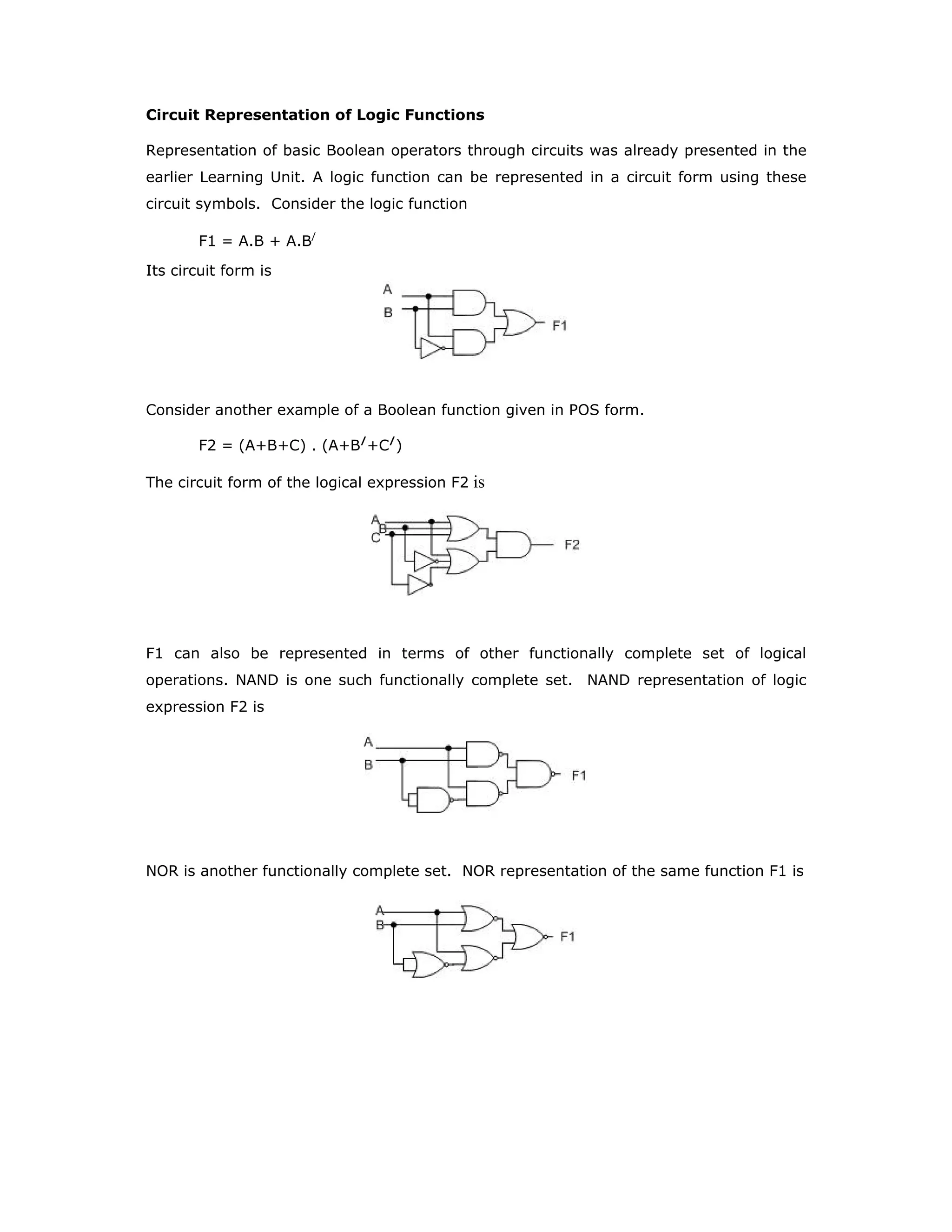 Circuit Representation of Logic Functions
Representation of basic Boolean operators through circuits was already presented in the
earlier Learning Unit. A logic function can be represented in a circuit form using these
circuit symbols. Consider the logic function
F1 = A.B + A.B/
Its circuit form is
Consider another example of a Boolean function given in POS form.
F2 = (A+B+C) . (A+B/
+C/
)
The circuit form of the logical expression F2 is
F1 can also be represented in terms of other functionally complete set of logical
operations. NAND is one such functionally complete set. NAND representation of logic
expression F2 is
NOR is another functionally complete set. NOR representation of the same function F1 is
 