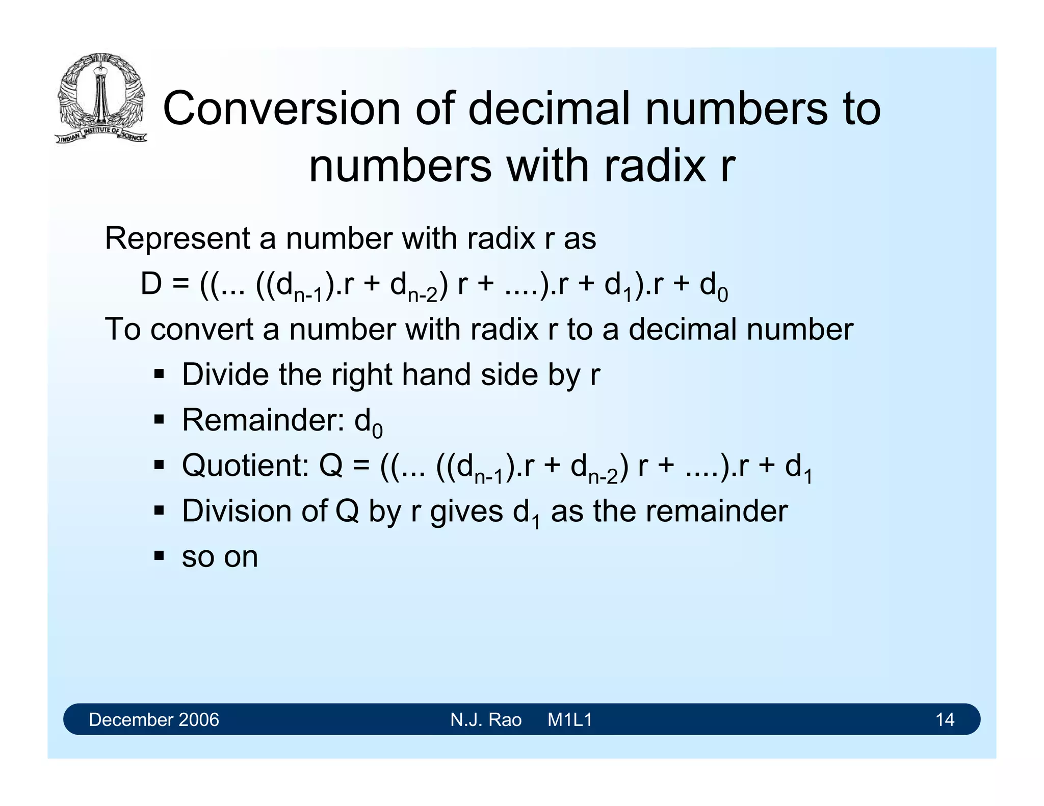 December 2006 N.J. Rao M1L1 14
Conversion of decimal numbers to
numbers with radix r
Represent a number with radix r as
D = ((... ((dn-1).r + dn-2) r + ....).r + d1).r + d0
To convert a number with radix r to a decimal number
 Divide the right hand side by r
 Remainder: d0
 Quotient: Q = ((... ((dn-1).r + dn-2) r + ....).r + d1
 Division of Q by r gives d1 as the remainder
 so on
 