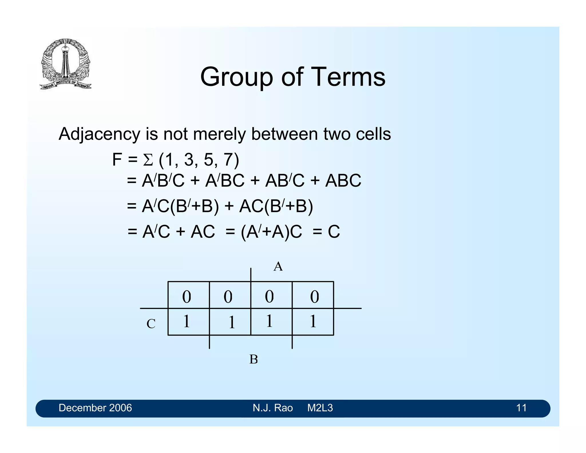 December 2006 N.J. Rao M2L3 11
Group of Terms
Adjacency is not merely between two cells
F =  (1, 3, 5, 7)
= A/B/C + A/BC + AB/C + ABC
= A/C(B/+B) + AC(B/+B)
= A/C + AC = (A/+A)C = C
 