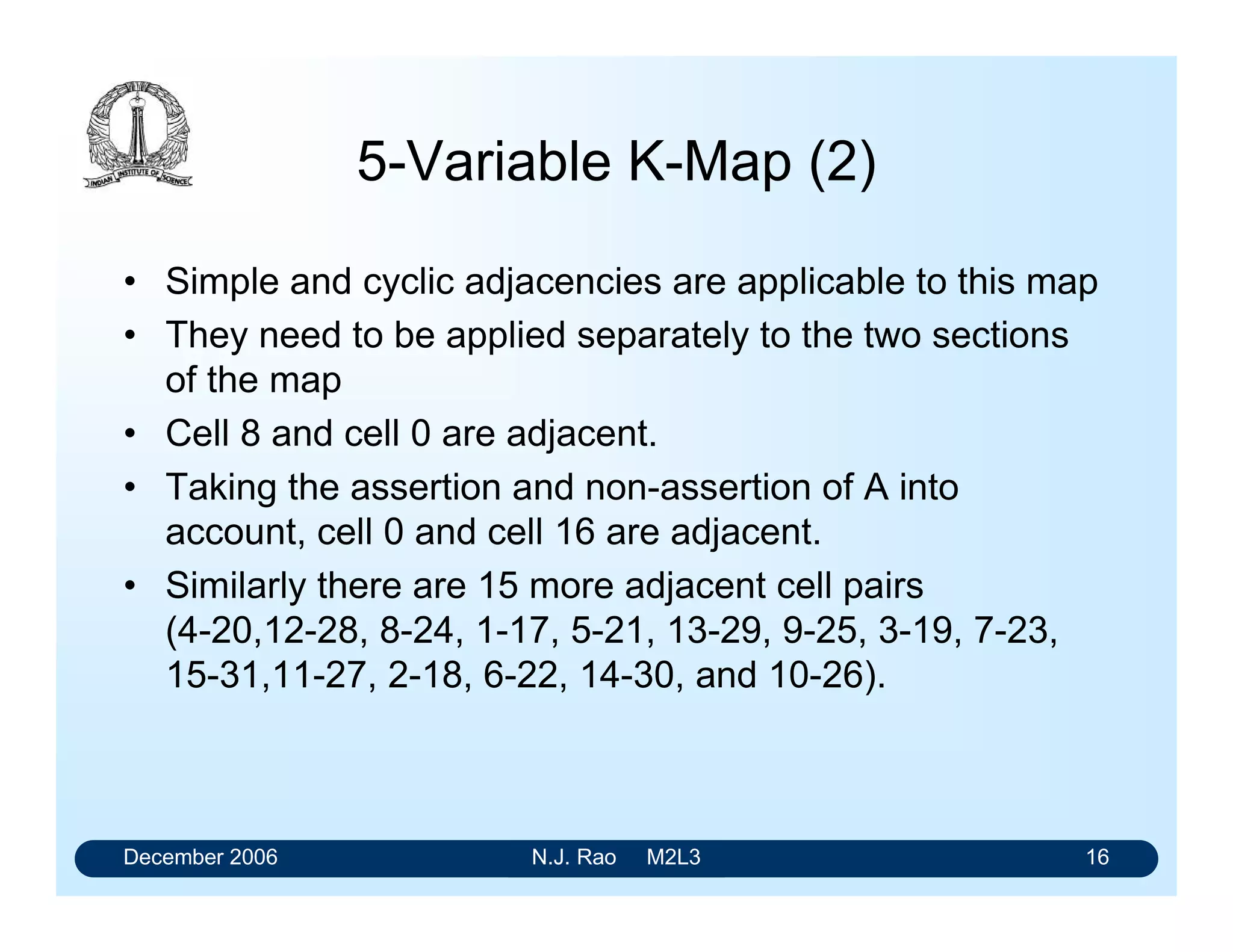 December 2006 N.J. Rao M2L3 16
5-Variable K-Map (2)
• Simple and cyclic adjacencies are applicable to this map
• They need to be applied separately to the two sections
of the map
• Cell 8 and cell 0 are adjacent.
• Taking the assertion and non-assertion of A into
account, cell 0 and cell 16 are adjacent.
• Similarly there are 15 more adjacent cell pairs
(4-20,12-28, 8-24, 1-17, 5-21, 13-29, 9-25, 3-19, 7-23,
15-31,11-27, 2-18, 6-22, 14-30, and 10-26).
 