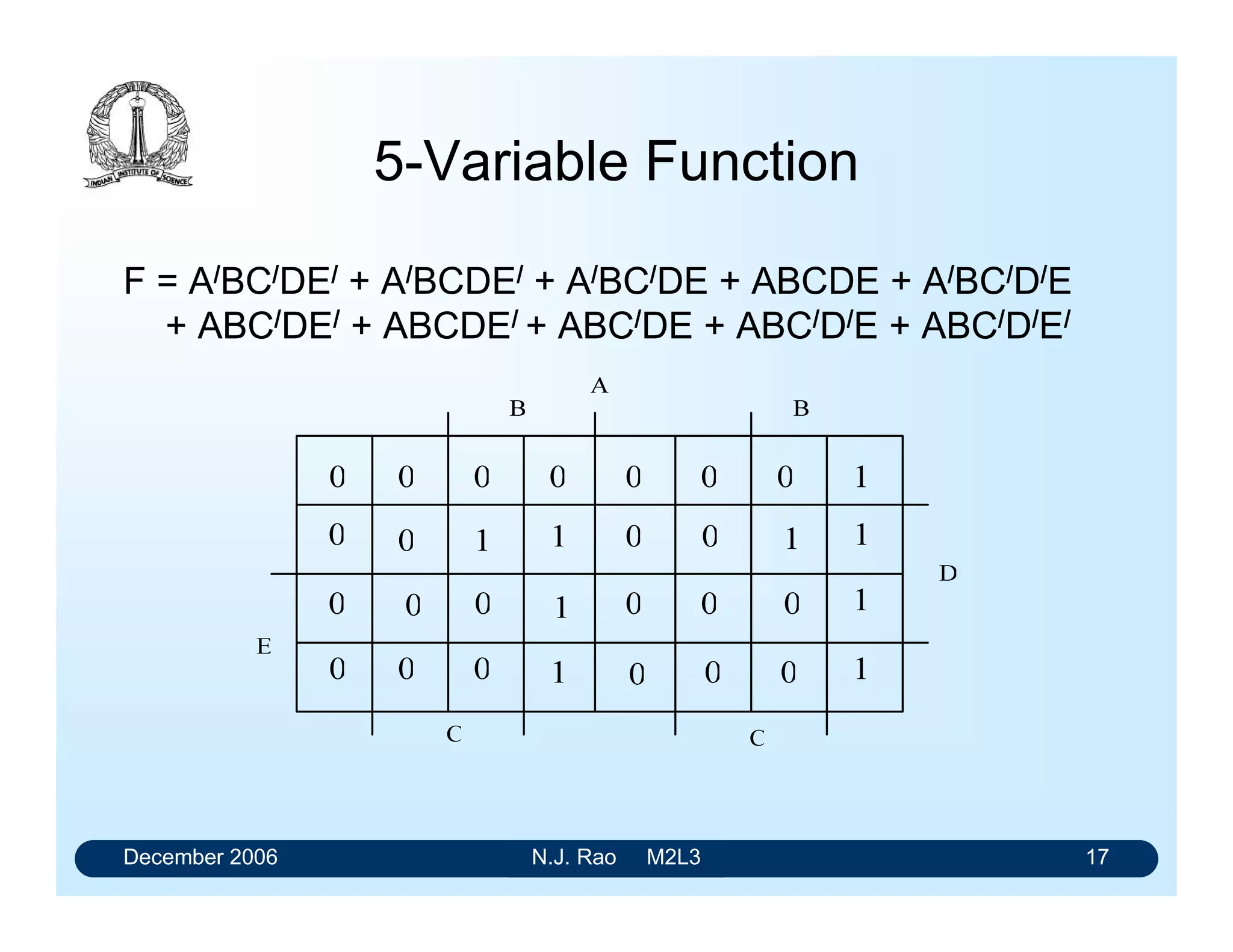 December 2006 N.J. Rao M2L3 17
5-Variable Function
F = A/BC/DE/ + A/BCDE/ + A/BC/DE + ABCDE + A/BC/D/E
+ ABC/DE/ + ABCDE/ + ABC/DE + ABC/D/E + ABC/D/E/
 