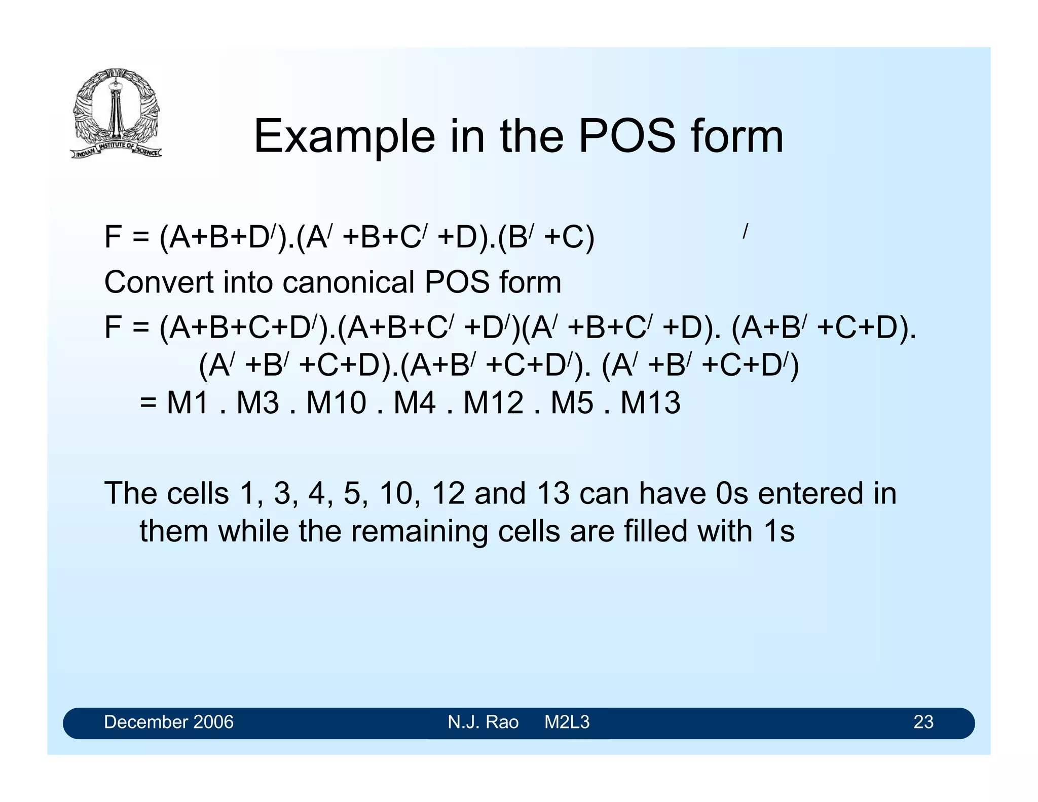 December 2006 N.J. Rao M2L3 23
Example in the POS form
F = (A+B+D/).(A/ +B+C/ +D).(B/ +C) /
Convert into canonical POS form
F = (A+B+C+D/).(A+B+C/ +D/)(A/ +B+C/ +D). (A+B/ +C+D).
(A/ +B/ +C+D).(A+B/ +C+D/). (A/ +B/ +C+D/)
= M1 . M3 . M10 . M4 . M12 . M5 . M13
The cells 1, 3, 4, 5, 10, 12 and 13 can have 0s entered in
them while the remaining cells are filled with 1s
 