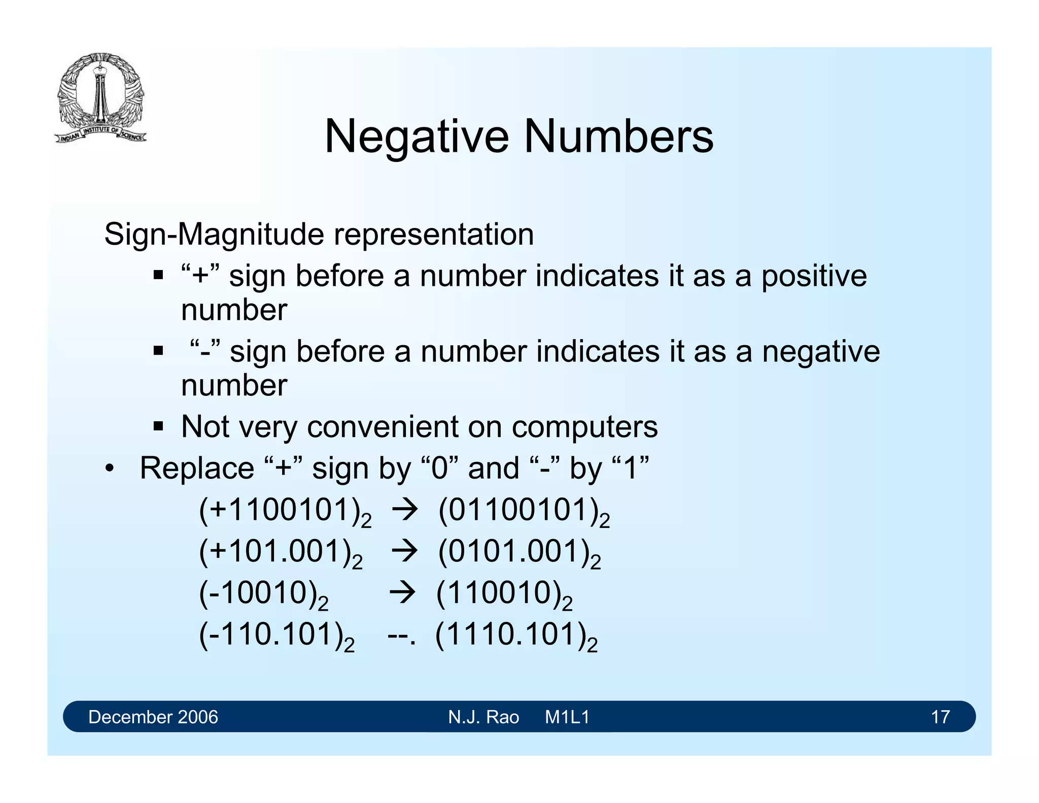 December 2006 N.J. Rao M1L1 17
Negative Numbers
Sign-Magnitude representation
 “+” sign before a number indicates it as a positive
number
 “-” sign before a number indicates it as a negative
number
 Not very convenient on computers
• Replace “+” sign by “0” and “-” by “1”
(+1100101)2  (01100101)2
(+101.001)2  (0101.001)2
(-10010)2  (110010)2
(-110.101)2 --. (1110.101)2
 