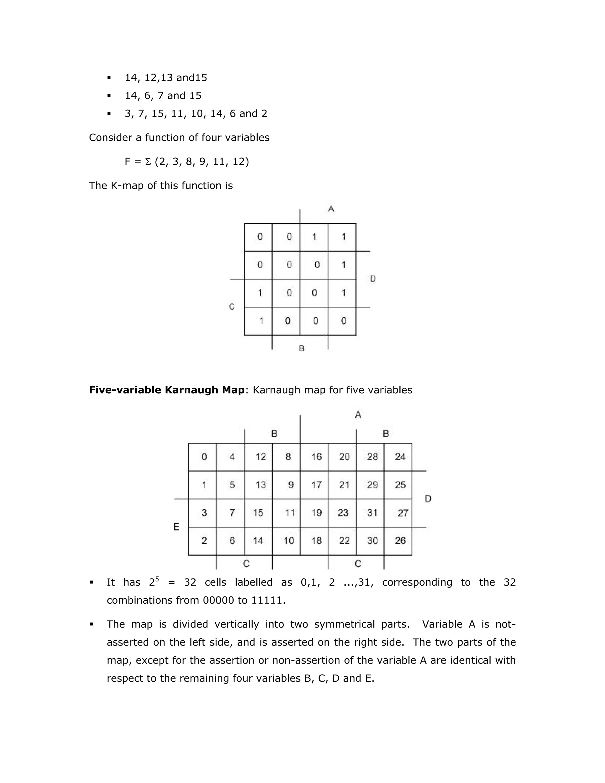 14, 12,13 and15
14, 6, 7 and 15
3, 7, 15, 11, 10, 14, 6 and 2
Consider a function of four variables
F = Σ (2, 3, 8, 9, 11, 12)
The K-map of this function is
Five-variable Karnaugh Map: Karnaugh map for five variables
It has 25
= 32 cells labelled as 0,1, 2 ...,31, corresponding to the 32
combinations from 00000 to 11111.
The map is divided vertically into two symmetrical parts. Variable A is not-
asserted on the left side, and is asserted on the right side. The two parts of the
map, except for the assertion or non-assertion of the variable A are identical with
respect to the remaining four variables B, C, D and E.
 