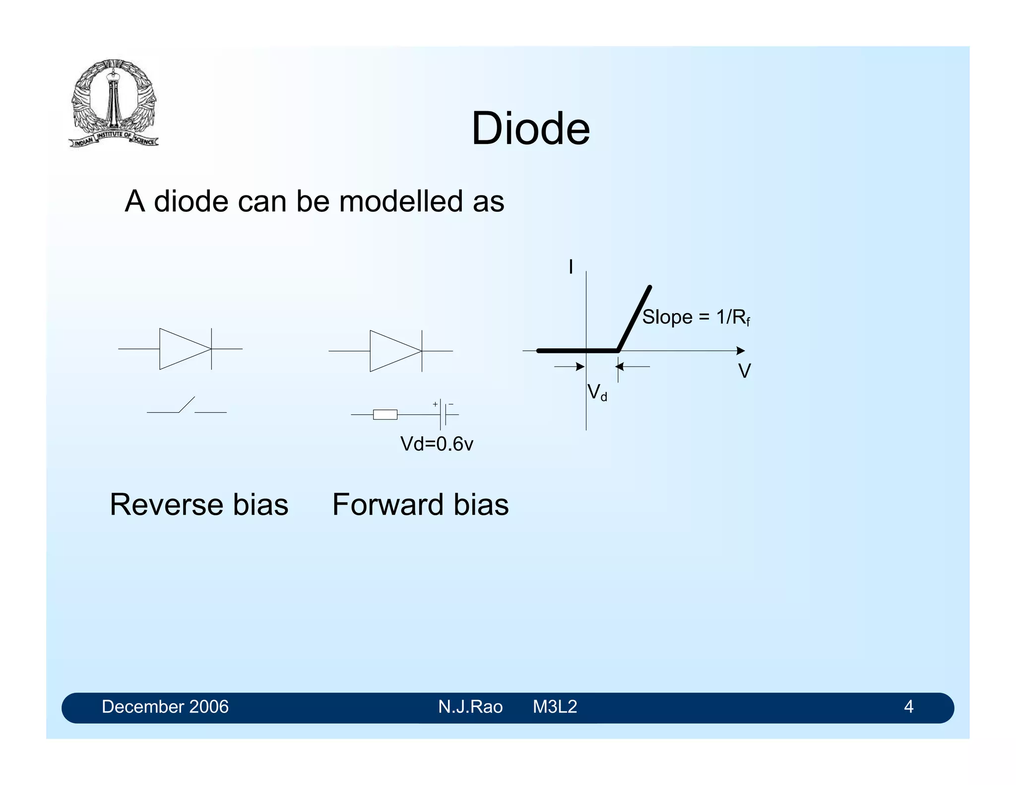 Table gives the performance characteristics of TTL family, which also enables us to
appreciate how the technology improvements lead to the performance improvements.
Family
Prop.
Delay
(ns)
PWR
Dissp.
(mW)
SPD.PWR
Product
(pJ)
Maximum
Flip-Flop
frequency
(MHz)
TTL 10 10 100 35
HTTL 6 22 132 50
LTTL 33 1 33 3
LSTTL 9 2 18 45
STTL 3 19 57 125
ALS 4 1.2 4.8 70
AS 1.7 8 13.6 200
FAST 3.5 5.4 18.9 125
 