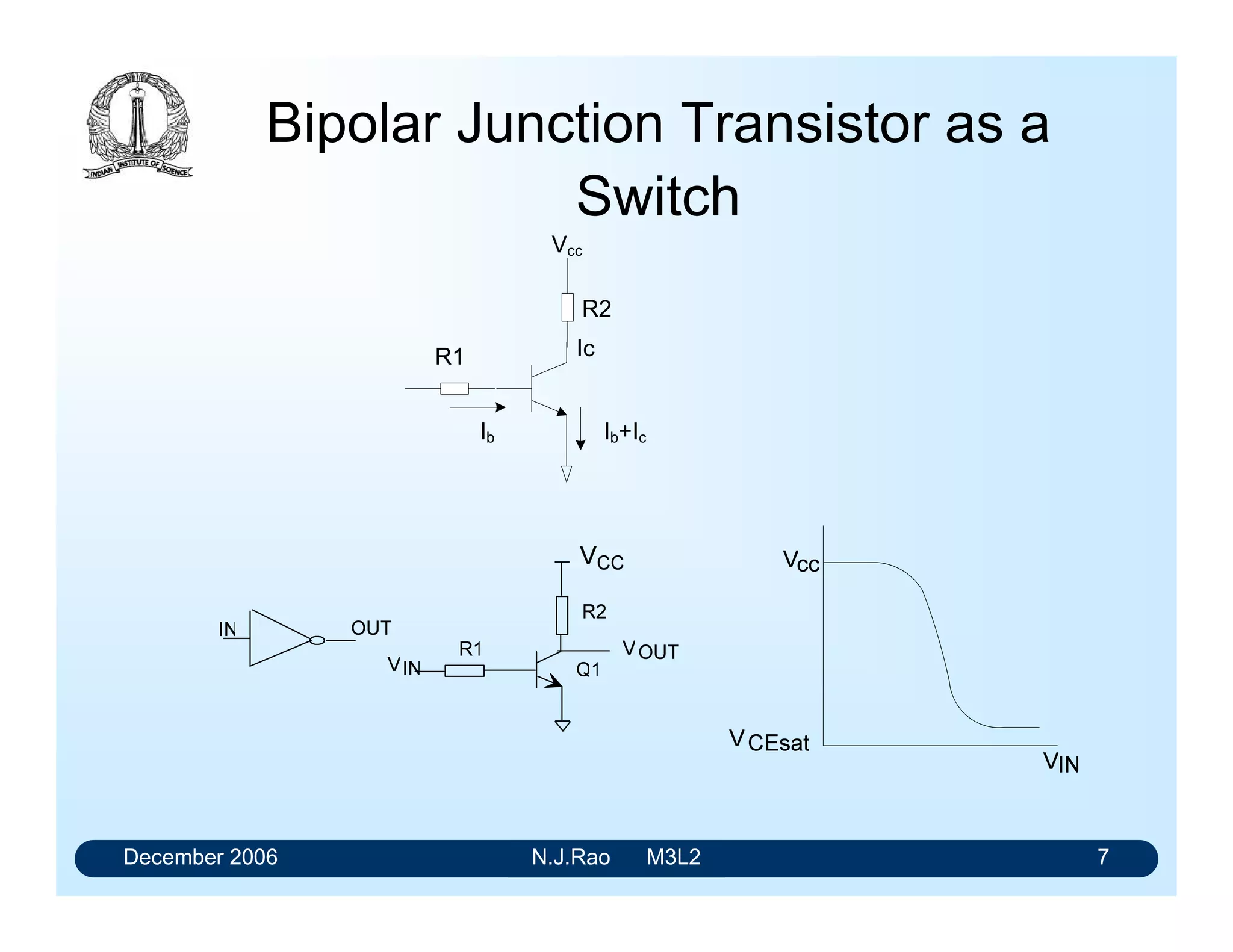 December 2006 N.J.Rao M3L2 3
Bipolar logic families
• Use semiconductor diodes and bipolar junction transistor
as the basic building blocks
• Simplest bipolar logic elements use diodes and resistors
to perform logic operation (diode logic)
• Many TTL logic gates use diode logic internally, and
boost their output drive capability using transistor
circuits.
• Some TTL gates use parallel configurations of
transistors to perform logic functions.
 
