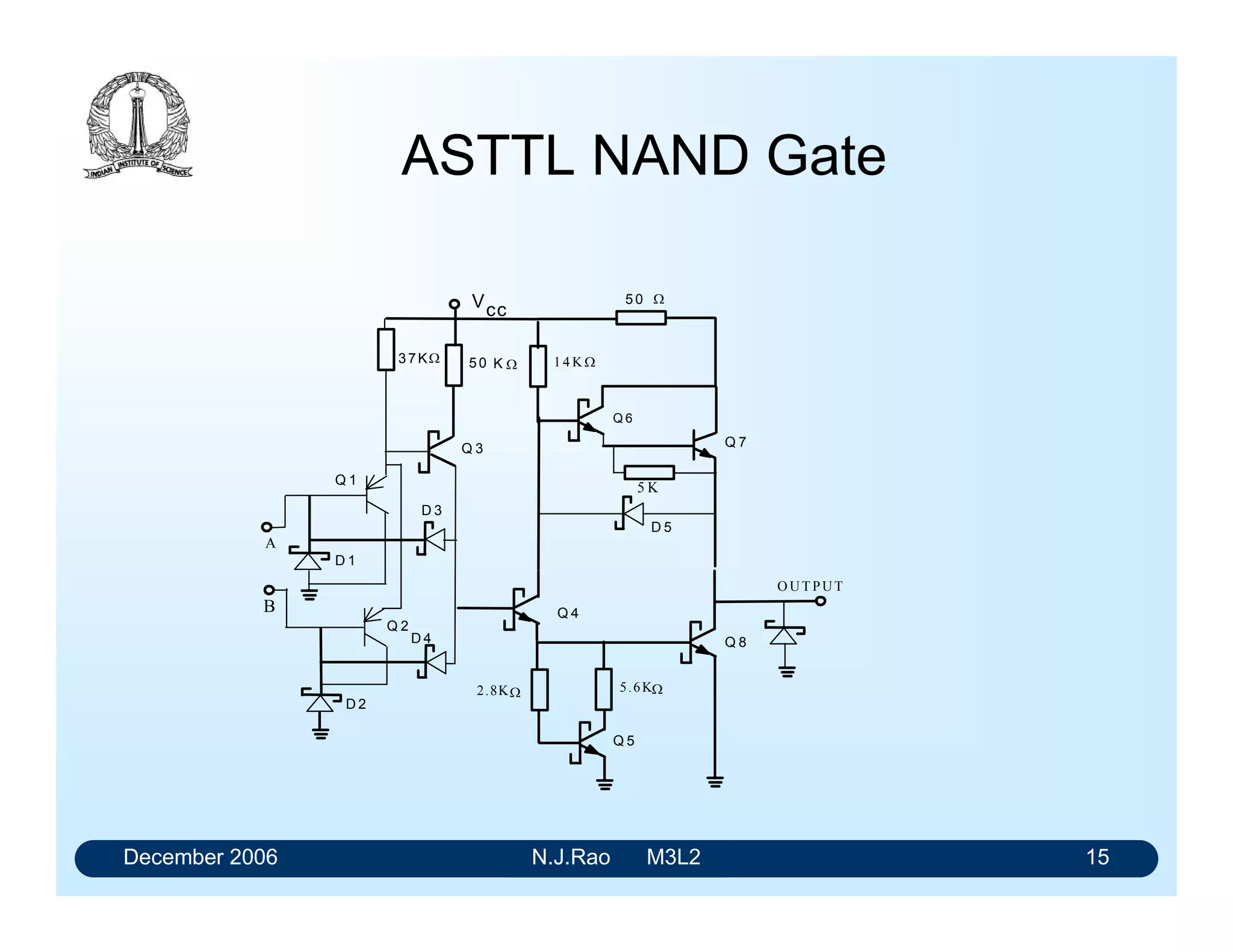December 2006 N.J.Rao M3L2 11
Basic NAND Gate
A
B D2
D1
D5
D6
D3
D4
Q3
Q4
Q5
Q2
Q1
15K
5K
35K28K
18K 76K
110Ω
Vcc
 