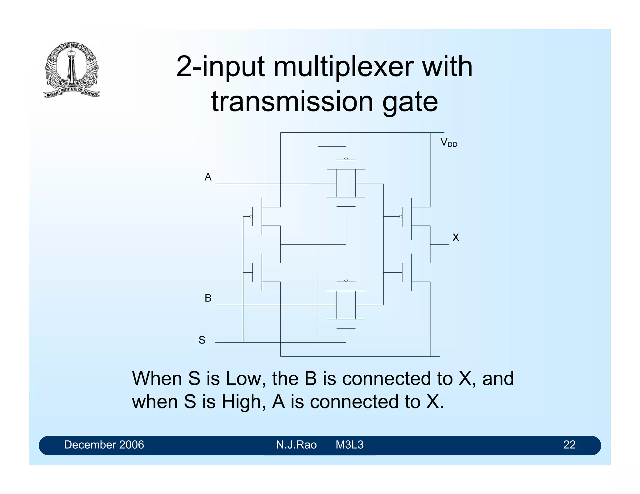 December 2006 N.J.Rao M3L3 18
Buffering
Unbuffered NAND
Most of the CMOS families are buffered.
Buffered NAND
 