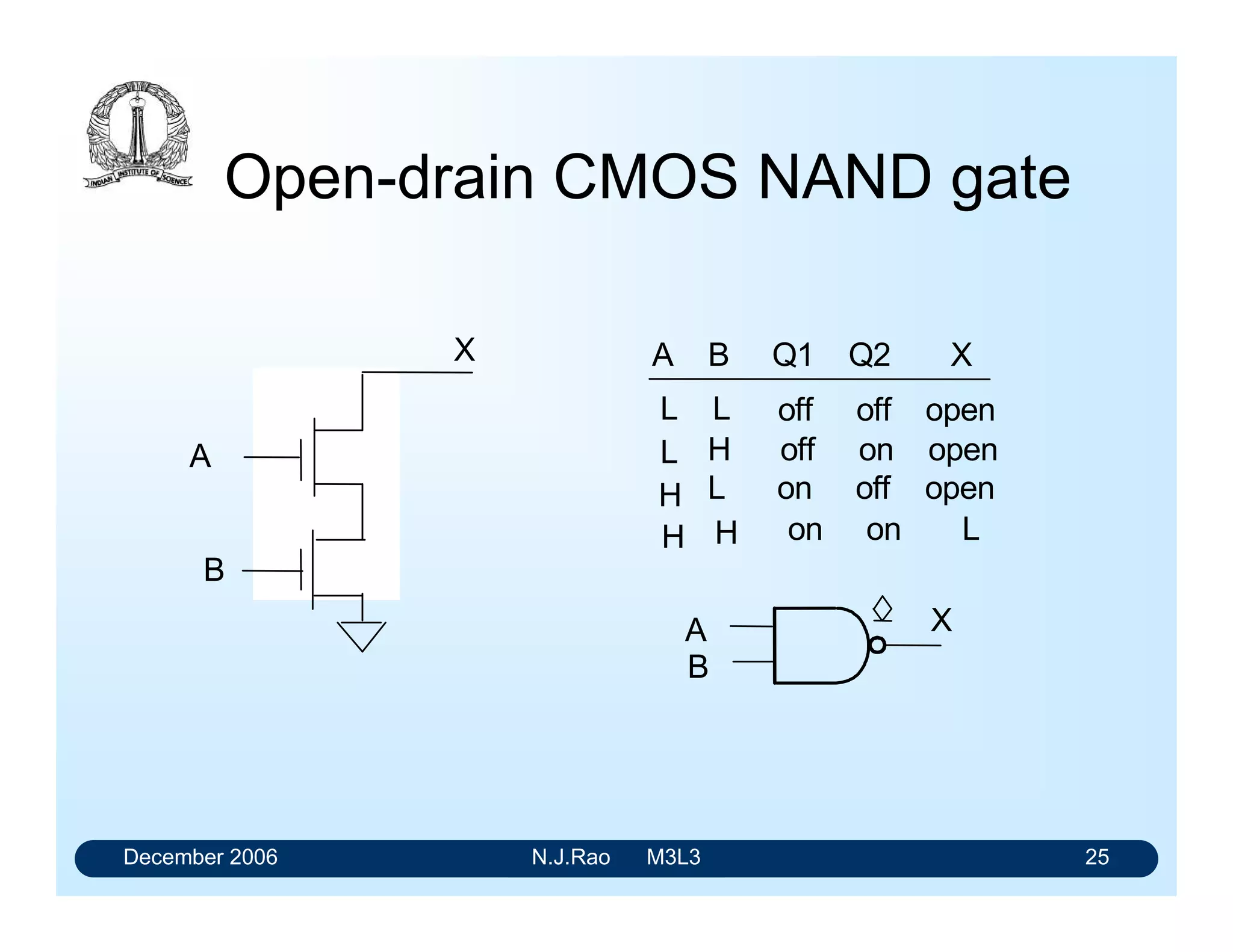 December 2006 N.J.Rao M3L3 21
Transmission Gates
• A p-channel and n-channel transistor pair can be used
as a logic-controlled switch.
• When EN is High there is a low impedance connection
(as low as 5 W) between points A and B.
• When EN is Low, points A and B are disconnected.
• Propagation delay from A to B is very short.
 