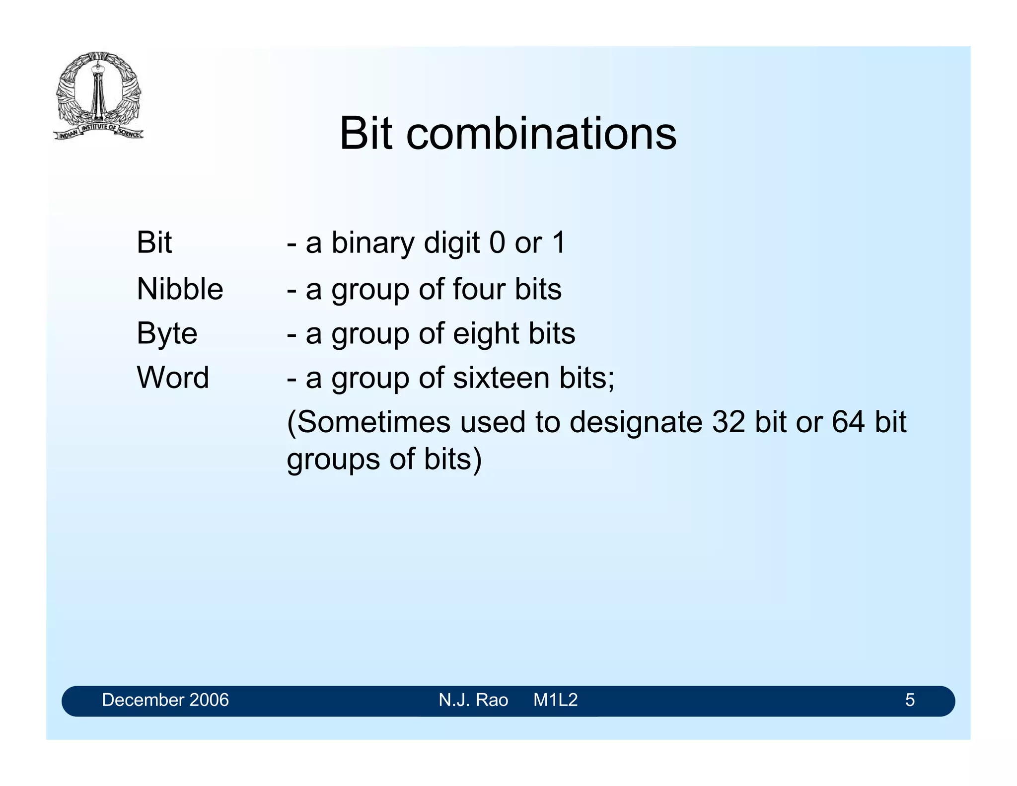 December 2006 N.J. Rao M1L2 5
Bit combinations
Bit - a binary digit 0 or 1
Nibble - a group of four bits
Byte - a group of eight bits
Word - a group of sixteen bits;
(Sometimes used to designate 32 bit or 64 bit
groups of bits)
 