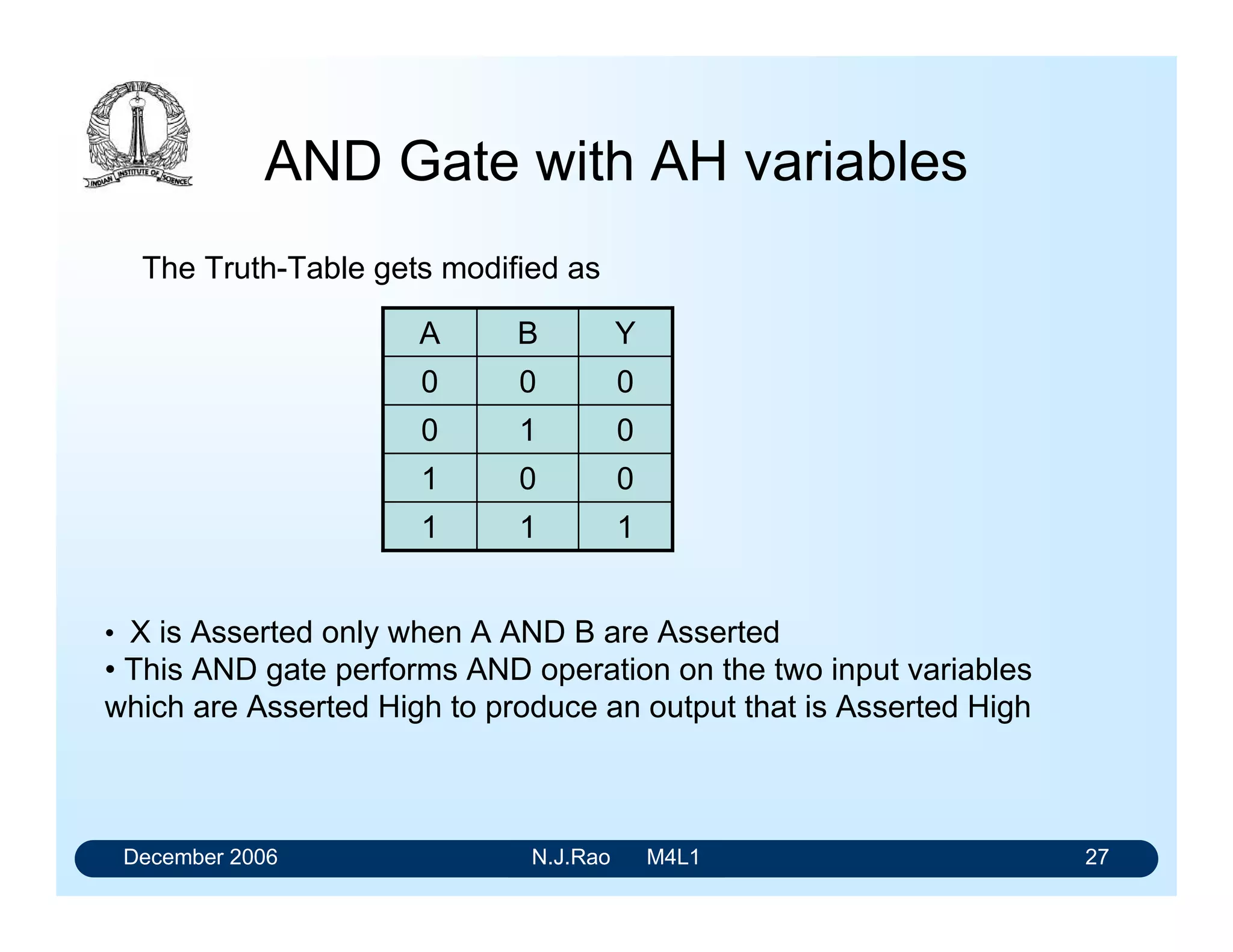 December 2006 N.J.Rao M4L1 23
Signal Convention(2)
Asserted High Signal
• It is Asserted when the voltage level is High (H) and Not
Asserted when the voltage level is Low (L)
Asserted Low Signal
• It is Asserted when its voltage level is Low (L) and Not
Asserted when the voltage level is High (H)
 