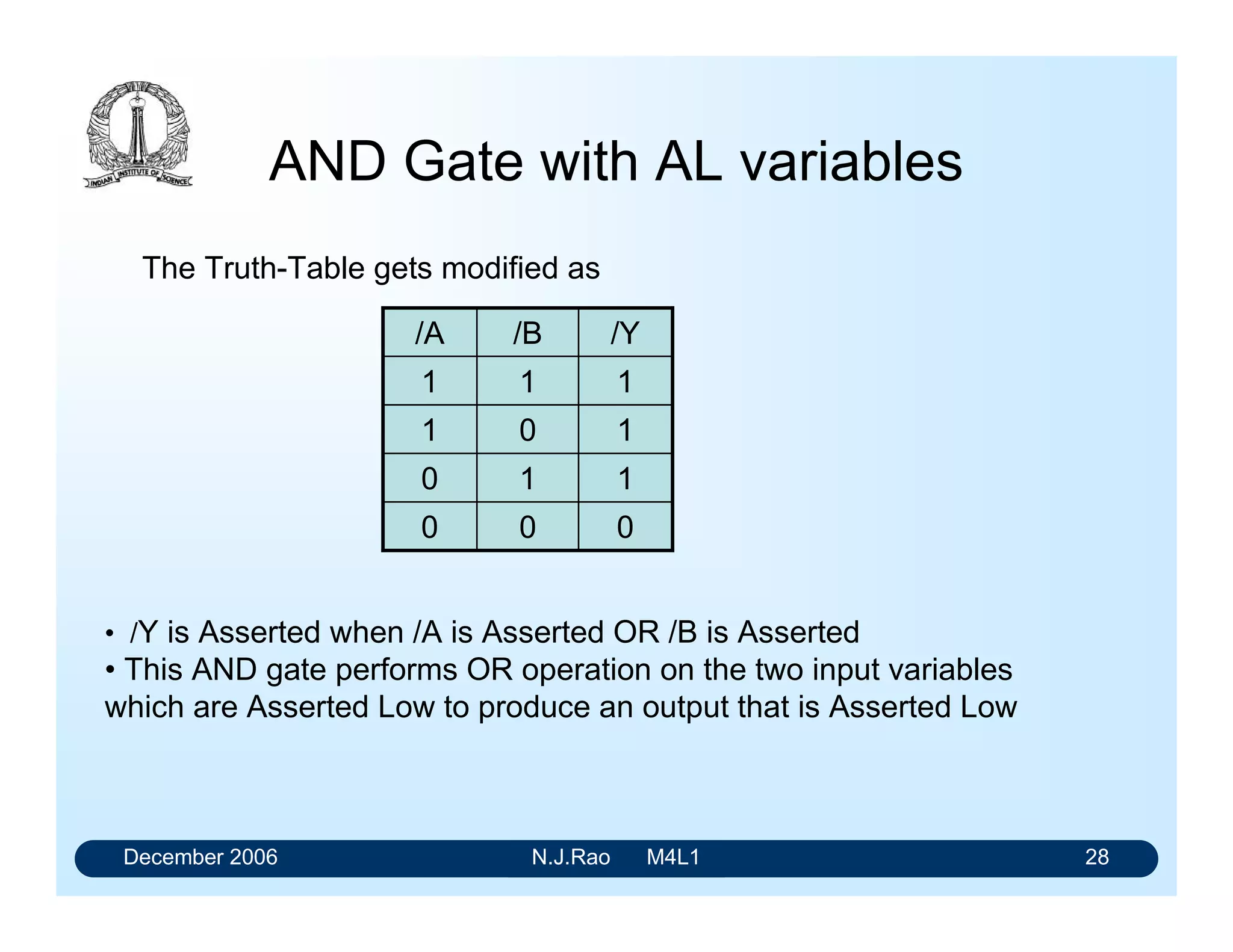 December 2006 N.J.Rao M4L1 24
Convention
• No qualifying symbol or letter is added if the variable is
Asserted High
LOAD, CLR etc.
• / is added before the mnemonic if the variable is
Asserted Low
/LOAD, /CLR
 