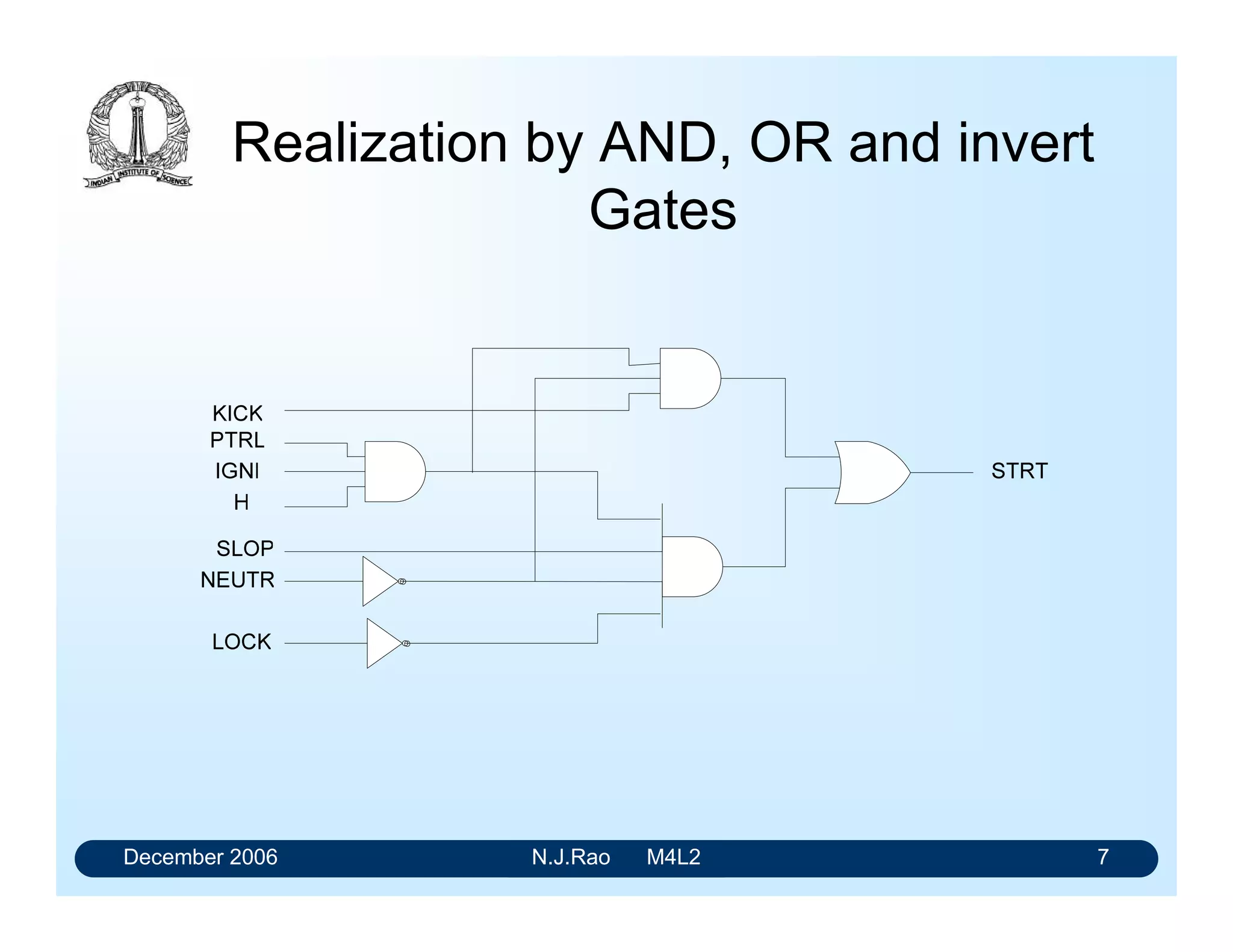 December 2006 N.J.Rao M4L2 3
Combinational ICs
• Gates are available as SSIs
• Adders, multiplexers, comparators and encoders are
available as MSIs
• SSI gates are mainly used for realising simple logic
functions normally encountered in interconnecting LSI
and MSI circuits.
 