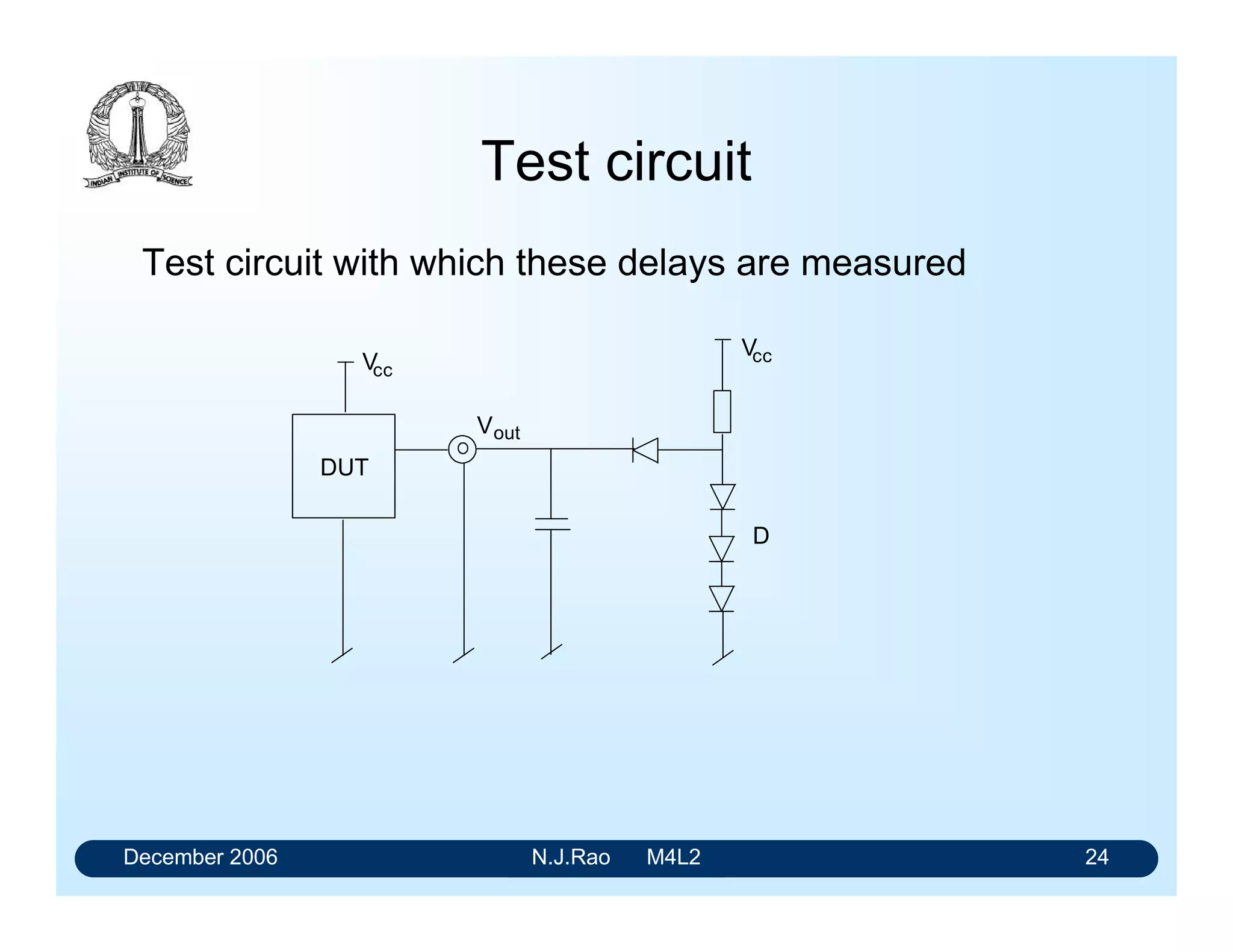 December 2006 N.J.Rao M4L2 20
Problems of minimum delay
Digital differentiator
What will be the width of the output pulse?
• With typical values: 9.5 x 3 = 28.5 ns.
• With maximum values: 15 x 3 = 45 ns.
• It can be any value from 0 to 45 ns.
Such a circuit cannot be used
 