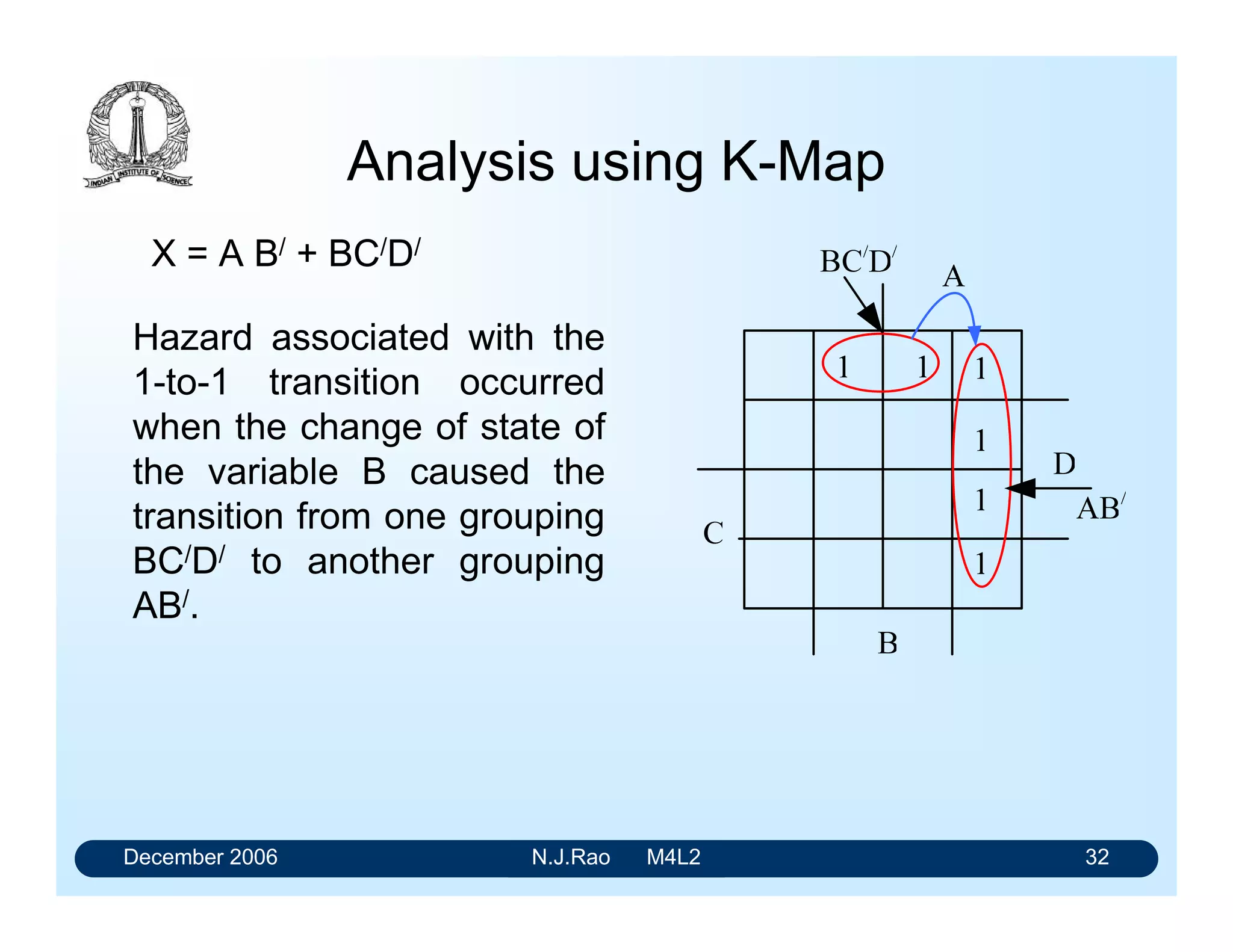 December 2006 N.J.Rao M4L2 28
Hazard
• A hazard is said to exist when a circuit has the possibility
of generating a glitch.
• The actual occurrence of the glitch and its pulse width
depend on the exact delays associated with the actual
devices used in the circuit.
• Designer has no control over this parameter
• It is necessary to design that avoids the occurrence of
glitches.
• One simple method is not to look at the outputs until they
settle down to their final value.
 