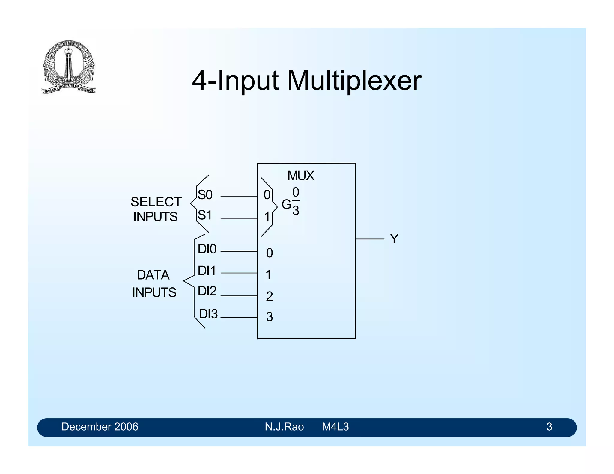 1
TRISTATE GATES
Wired-logic operations are important in the design of bus-structured digital systems. The
open-collector gates can meet the requirements of bussing, but have limitations with regard to
the speed and the distance between the modules, and every signal line requires the usage of a
suitable load resistor. These factors limit the operation of OC based bus structured systems to
about 2 MHz operation over a distance of a few meters. Tristate logic elements provide a
solution to the problems of speed and power in bus organized digital systems. Tristate gates
are essentially gates with output stages that assume three states. Two of these three are
normal low impedance High and Low states. The third one is a high-impedance (Hi-z) state.
When the device is in Hi-z state both the transistors in the output totem-pole circuit are in off
conditions. When the output of such a gate in Hi-z state is tied to the output of a gate that is
in Lo-z state, the High-z state gate does not influence (in any significant manner) the output
circuit of a Lo-z state gate. This enables us to tie the outputs of many tristate devices, and
share a common (bus) signal line. These units have the speed of the regular devices, higher
line-drive capability and higher noise immunity. By eliminating the pull-up resistors these
tristate gates cut bus delays to a few nanoseconds. The available TSL buffers are listed in the
following:
LSTTL HCMOS HCTMOS
Quad 3-state noninverting buffer 74LS125A 74HC125A
Quad 3-state noninverting buffer 74LS126A 74HC125A
Octal 3-state inverting buffer/ line driver/line
receiver
74LS240 74HC240A 74HCT240A
Octal 3-state Noninverting buffer/ line driver/line
receiver
74LS241 74HC241 74HCT241A
Octal 3-state inverting bus transceiver 74LS242 74HC242
Octal 3-state noninverting buffer/ line driver/line
receiver
74LS244 74HC244A 74HCT244A
Octal 3-state noninverting bus transceiver 74LS245 74HC245A 74HCT245
Hex 3-state noninverting buffer with common
enables
74LS365A 74HC365
Hex 3-state inverting buffer with common enables 74LS366A 74HC366
Hex 3-state noninverting buffer with 2-bit and 4-bit
sections
74LS367A 74HC367
Hex 3-state inverting buffer with 2-bit and 4-bit
sections
74LS368A 74HC368
Octal 3-state inverting buffer/ line driver/line
receiver
74LS540 74HC540 74HCT540
Octal 3-state noninverting buffer/ line driver/line
receiver
74LS541 74HC541 74HCT541
Octal 3-state inverting bus transceiver 74LS640 74HC640A 74HCT640
 