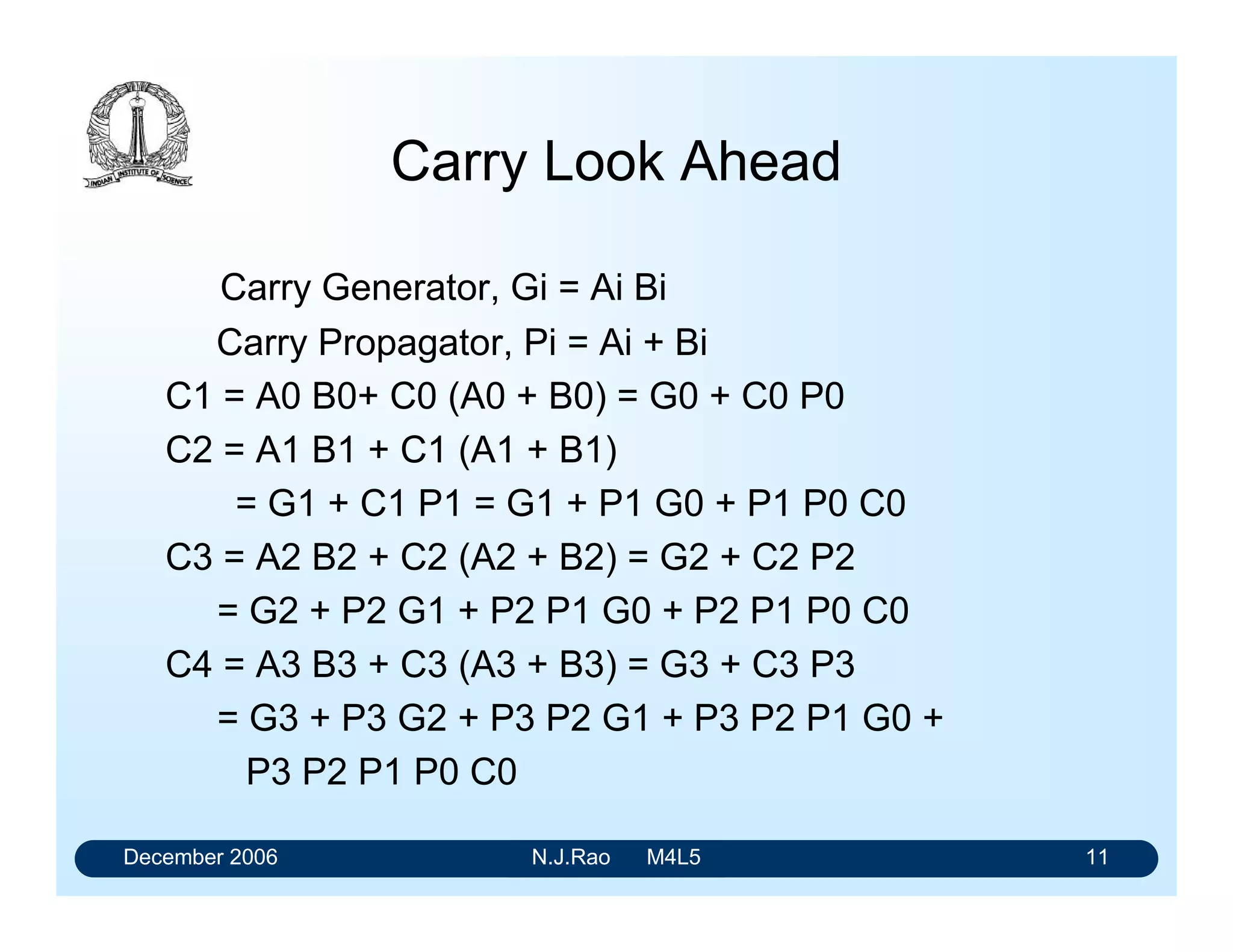December 2006 N.J.Rao M4L5 7
4-bit adders

COCI
B
A

COCI
B
A

COCI
B
A

COCI
B
A
A1
B1
Cin
A2
B2
A3
B3
S1
S2
S3
S4
C4
A4
B4 FA
FA
FA
FA
The carry bit will have to
ripple through all the stages
and the delay of the four bit
adder will be four times the
delay associated with single
bit full adders.
 