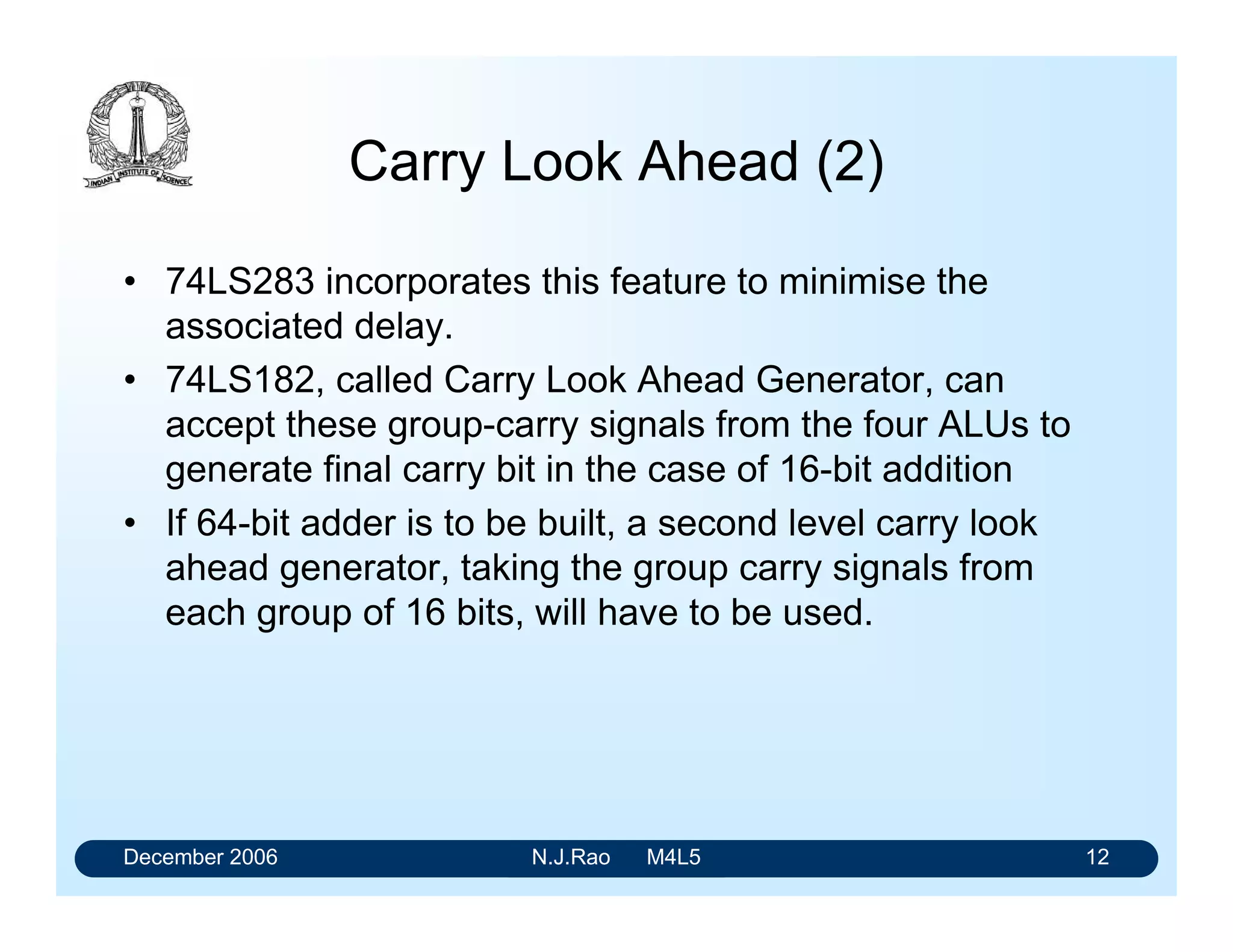 December 2006 N.J.Rao M4L5 8
MSI adders
74LS283 (4-bit full adder)
74LS181 (4-bit arithmetic logic unit)
P0
Q0
F0
P1
Q1
F1
P2
Q2
P3
Q3
F2
F3
0
4
M0
4
CP
CG
CO
P=Q
CI
ALU'181
CI CO
'283
0
3
0
3
0
3
P
Q

tPLH tPHL
CI to S (max) 24 24 ns
CI to CO (max) 17 22 ns
A, B to S (max) 24 24 ns
A, B to CO (max) 17 17 ns
 