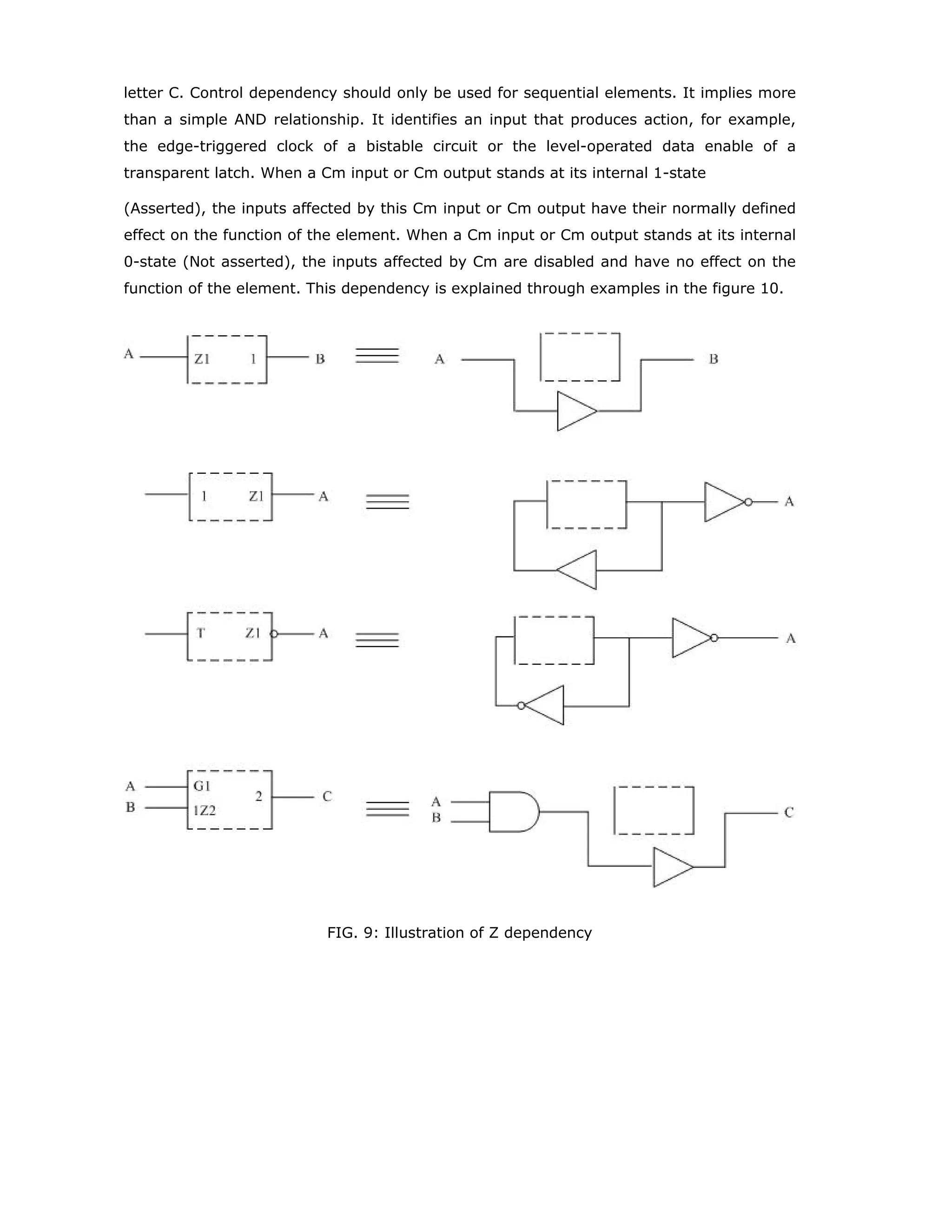shaped control block adopted by IEC is shown in the figure 2. Unless otherwise qualified
specifically within the context of Dependency Notation the inputs to the control block are
assumed to be common to all the elements within the circuit.
A
B
C
D
A
B
C
D
FIG 2: Symbol for common control block
If an output is dependent on all the elements of the circuit it is shown as a common
output, and the common output element is distinctly shown by being separated from the
other elements by a double line as shown in the figure 3. It may be noted that in drawing
the symbols it is not permitted to represent the signals entering or leaving from the top or
bottom section of the logic symbol.
FIG 3: Symbol for common output block
Medium Scale Integrated (MSI) circuits available from many vendors are designed to
perform well defined combinational or sequential functions. The commonly available MSIs
include combinational circuits like multiplexers, demultiplexers, encoders, arithmetic units
and comparators, and sequential circuits like registers, counters and display controllers.
The aim of the Dependency Notation is to give a detailed description of the function of
each input/output and the interrelationship between signals of the IC within the symbol
itself, using simple codes. Such a notation will greatly help in designing with MSIs without
constant dependence on the data sheets. While the dependency notation can be used to
compose symbols for circuits that are composed of a few SSIs and MSIs, it is not always
possible to create a symbol for every circuit. For example it is not feasible to compose a
 