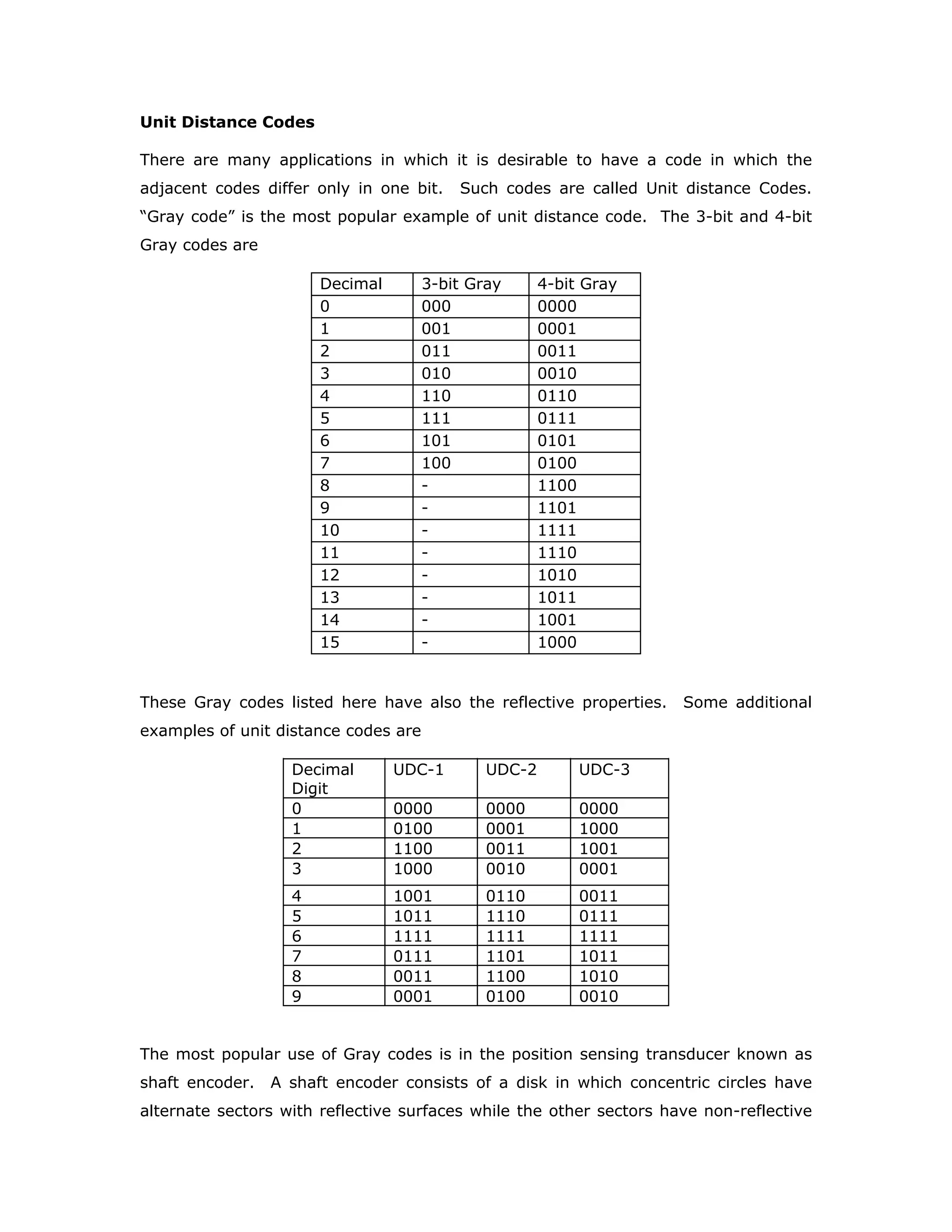 Unit Distance Codes
There are many applications in which it is desirable to have a code in which the
adjacent codes differ only in one bit. Such codes are called Unit distance Codes.
“Gray code” is the most popular example of unit distance code. The 3-bit and 4-bit
Gray codes are
Decimal 3-bit Gray 4-bit Gray
0 000 0000
1 001 0001
2 011 0011
3 010 0010
4 110 0110
5 111 0111
6 101 0101
7 100 0100
8 - 1100
9 - 1101
10 - 1111
11 - 1110
12 - 1010
13 - 1011
14 - 1001
15 - 1000
These Gray codes listed here have also the reflective properties. Some additional
examples of unit distance codes are
Decimal
Digit
UDC-1 UDC-2 UDC-3
0 0000 0000 0000
1 0100 0001 1000
2 1100 0011 1001
3 1000 0010 0001
4 1001 0110 0011
5 1011 1110 0111
6 1111 1111 1111
7 0111 1101 1011
8 0011 1100 1010
9 0001 0100 0010
The most popular use of Gray codes is in the position sensing transducer known as
shaft encoder. A shaft encoder consists of a disk in which concentric circles have
alternate sectors with reflective surfaces while the other sectors have non-reflective
 