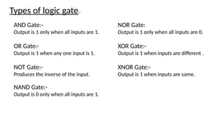 AND Gate:-
Output is 1 only when all inputs are 1.
OR Gate:-
Output is 1 when any one input is 1.
NOT Gate:-
Produces the inverse of the input.
NAND Gate:-
Output is 0 only when all inputs are 1.
Types of logic gate:-
NOR Gate:
Output is 1 only when all inputs are 0.
XOR Gate:-
Output is 1 when inputs are different .
XNOR Gate:-
Output is 1 when inputs are same.
 