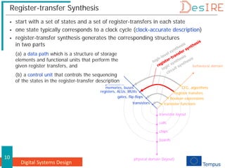 Digital Systems Design
10
Register-transfer Synthesis
 start with a set of states and a set of register-transfers in each state
 one state typically corresponds to a clock cycle (clock-accurate description)
 register-transfer synthesis generates the corresponding structures
in two parts
structural domain
behavioral domain
physical domain (layout)
transistor layout
cells
chips
boards
CFG, algorithms
register transfers
Boolean expressions
transistor functions
transistors
gates, flip-flops
registers, ALUs, MUXs
processors,
memories, buses
(a) a data path which is a structure of storage
elements and functional units that perform the
given register transfers, and
(b) a control unit that controls the sequencing
of the states in the register-transfer description
 