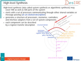 Digital Systems Design
11
High-level Synthesis
High-level synthesis (also called system synthesis or algorithmic synthesis) may
cover HW as well as SW parts of the system
 starts with a set of processes communicating through either shared variables or
message passing (an un-clocked description)
 generates a structure of processors, memories, controllers
and interface adapters from a set of system components
 each component can be described
by a register-transfer description structural domain
behavioral domain
physical domain (layout)
transistor layout
cells
chips
boards
CFG, algorithms
register transfers
Boolean expressions
transistor functions
transistors
registers, ALUs, MUXs
processors,
memories, buses
gates, flip-flops
 