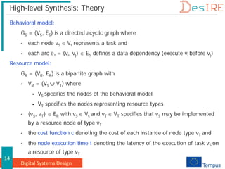 Digital Systems Design
14
High-level Synthesis: Theory
Behavioral model:
GS = (VS, ES) is a directed acyclic graph where
 each node vS ∈ Vs represents a task and
 each arc eT = (vi, vj) ∈ ES defines a data dependency (execute vi before vj)
Resource model:
GR = (VR, ER) is a bipartite graph with
 VR = (VS ∪ VT) where
 VS specifies the nodes of the behavioral model
 VT specifies the nodes representing resource types
 (vS, vT) ∈ ER with vS ∈ Vs and vT ∈ VT specifies that vS may be implemented
by a resource node of type vT
 the cost function c denoting the cost of each instance of node type vT and
 the node execution time t denoting the latency of the execution of task vS on
a resource of type vT
 
