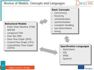 Digital Systems Design
23
Review of Models, Concepts and Languages
Behavioral Models
 Finite State Machine (FSM)
 NDFSM
 composed FSM
 Petri Net (PN)
 Data Flow Graph (DFG)
 Control Flow Graph (CFG)
 Control/Data Flow Graph
(CDFG)
Specification Languages
 StateCharts
 SDL
 VHDL
 SystemC
 ...
Basic Concepts
 concurrency
 hierarchy
 communication
 synchronisation
 exception handling
 non-determinism
 timing
 