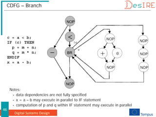 Digital Systems Design
46
CDFG – Branch
Notes:
• data dependencies are not fully specified
• x = a – b may execute in parallel to IF statement
• computation of p and q within IF statement may execute in parallel
 