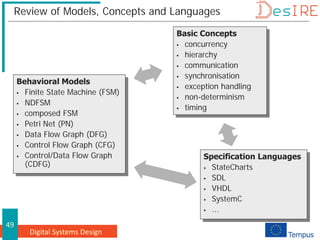 Digital Systems Design
49
Review of Models, Concepts and Languages
Behavioral Models
 Finite State Machine (FSM)
 NDFSM
 composed FSM
 Petri Net (PN)
 Data Flow Graph (DFG)
 Control Flow Graph (CFG)
 Control/Data Flow Graph
(CDFG)
Specification Languages
 StateCharts
 SDL
 VHDL
 SystemC
 ...
Basic Concepts
 concurrency
 hierarchy
 communication
 synchronisation
 exception handling
 non-determinism
 timing
 