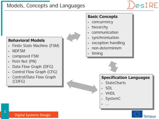 Digital Systems Design
1
Models, Concepts and Languages
Behavioral Models
 Finite State Machine (FSM)
 NDFSM
 composed FSM
 Petri Net (PN)
 Data Flow Graph (DFG)
 Control Flow Graph (CFG)
 Control/Data Flow Graph
(CDFG)
Specification Languages
 StateCharts
 SDL
 VHDL
 SystemC
 ...
Basic Concepts
 concurrency
 hierarchy
 communication
 synchronisation
 exception handling
 non-determinism
 timing
 
