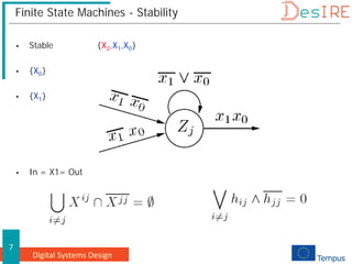 Digital Systems Design
7
Finite State Machines - Stability
 Stable {X2,X1,X0}
 {X0}
{X3}
 {X1}
 In = X1= Out
 