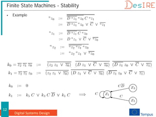 Digital Systems Design
12
Finite State Machines - Stability
 Example
 