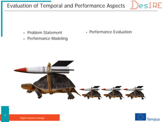 Digital Systems Design
3
Evaluation of Temporal and Performance Aspects
 Problem Statement
 Performance Modeling
Integrated
Hard-
and
Software
Systems
http://www.tu-ilmenau.de/ihs
 Performance Evaluation
 