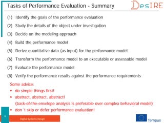 Digital Systems Design
6
Tasks of Performance Evaluation - Summary
(1) Identify the goals of the performance evaluation
(2) Study the details of the object under investigation
(3) Decide on the modeling approach
(4) Build the performance model
(5) Derive quantitative data (as input) for the performance model
(6) Transform the performance model to an executable or assessable model
(7) Evaluate the performance model
(8) Verify the performance results against the performance requirements
Some advice:
 do simple things first!
 abstract, abstract, abstract!
(back-of-the-envelope analysis is preferable over complex behavioral model)
 don´t skip or defer performance evaluation!
 