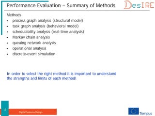 Digital Systems Design
12
Performance Evaluation – Summary of Methods
Methods
 process graph analysis (structural model)
 task graph analysis (behavioral model)
 schedulability analysis (real-time analysis)
 Markov chain analysis
 queuing network analysis
 operational analysis
 discrete-event simulation
In order to select the right method it is important to understand
the strengths and limits of each method!
 