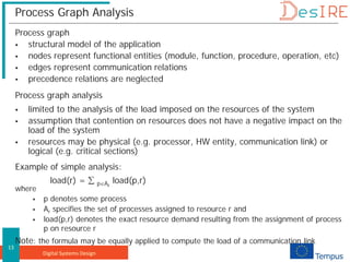 Digital Systems Design
13
Process Graph Analysis
Process graph
 structural model of the application
 nodes represent functional entities (module, function, procedure, operation, etc)
 edges represent communication relations
 precedence relations are neglected
Process graph analysis
 limited to the analysis of the load imposed on the resources of the system
 assumption that contention on resources does not have a negative impact on the
load of the system
 resources may be physical (e.g. processor, HW entity, communication link) or
logical (e.g. critical sections)
Example of simple analysis:
load(r) = ∑ p∈Ar
load(p,r)
where
 p denotes some process
 Ar specifies the set of processes assigned to resource r and
 load(p,r) denotes the exact resource demand resulting from the assignment of process
p on resource r
Note: the formula may be equally applied to compute the load of a communication link
 
