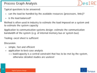 Digital Systems Design
15
Process Graph Analysis
Typical questions to be answered:
 can the load be handled by the available resources (processors, links)?
 is the load balanced?
Method is often used in industry to estimate the load imposed on a system and
to estimate the system capacity
Application to communication systems design: estimate the communication
bandwidth of the system (e.g. of internal memory bus or system bus)
Tooling: excel sheet is sufficient
Discussion:
 simple, fast and efficient
 application to best-case analysis
=> load/capacity is a central constraint that has to be met by the system,
otherwise detailed studies are useless!
 