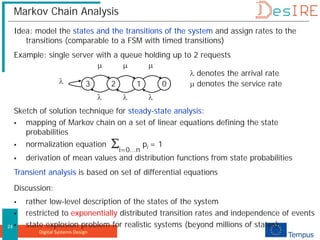 Digital Systems Design
24
Markov Chain Analysis
Idea: model the states and the transitions of the system and assign rates to the
transitions (comparable to a FSM with timed transitions)
Example: single server with a queue holding up to 2 requests
3 2 1 0
µ
λ
µ µ
λ
λ
λ
λ denotes the arrival rate
µ denotes the service rate
Sketch of solution technique for steady-state analysis:
 mapping of Markov chain on a set of linear equations defining the state
probabilities
 normalization equation ∑i=0...n
pi = 1
 derivation of mean values and distribution functions from state probabilities
Transient analysis is based on set of differential equations
Discussion:
 rather low-level description of the states of the system
 restricted to exponentially distributed transition rates and independence of events
 state explosion problem for realistic systems (beyond millions of states)
 