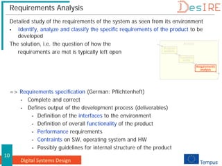 Digital Systems Design
10
Analysis
Problem
analysis
Feasibility
study
Requirements
analysis
Requirements Analysis
Detailed study of the requirements of the system as seen from its environment
 Identify, analyze and classify the specific requirements of the product to be
developed
The solution, i.e. the question of how the
requirements are met is typically left open
=> Requirements specification (German: Pflichtenheft)
• Complete and correct
• Defines output of the development process (deliverables)
• Definition of the interfaces to the environment
• Definition of overall functionality of the product
• Performance requirements
• Contraints on SW, operating system and HW
• Possibly guidelines for internal structure of the product
 