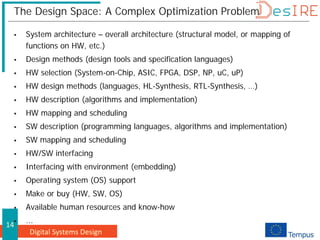 Digital Systems Design
14
The Design Space: A Complex Optimization Problem
 System architecture – overall architecture (structural model, or mapping of
functions on HW, etc.)
 Design methods (design tools and specification languages)
 HW selection (System-on-Chip, ASIC, FPGA, DSP, NP, uC, uP)
 HW design methods (languages, HL-Synthesis, RTL-Synthesis, …)
 HW description (algorithms and implementation)
 HW mapping and scheduling
 SW description (programming languages, algorithms and implementation)
 SW mapping and scheduling
 HW/SW interfacing
 Interfacing with environment (embedding)
 Operating system (OS) support
 Make or buy (HW, SW, OS)
 Available human resources and know-how
 ...
 